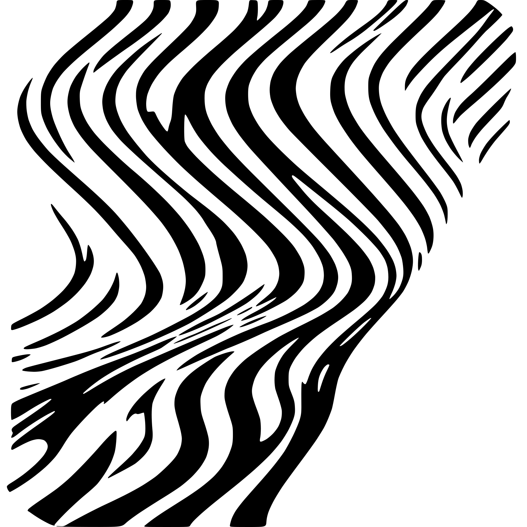 AI-generated SVG of a curved steel damascus pattern, long flowing curved lines