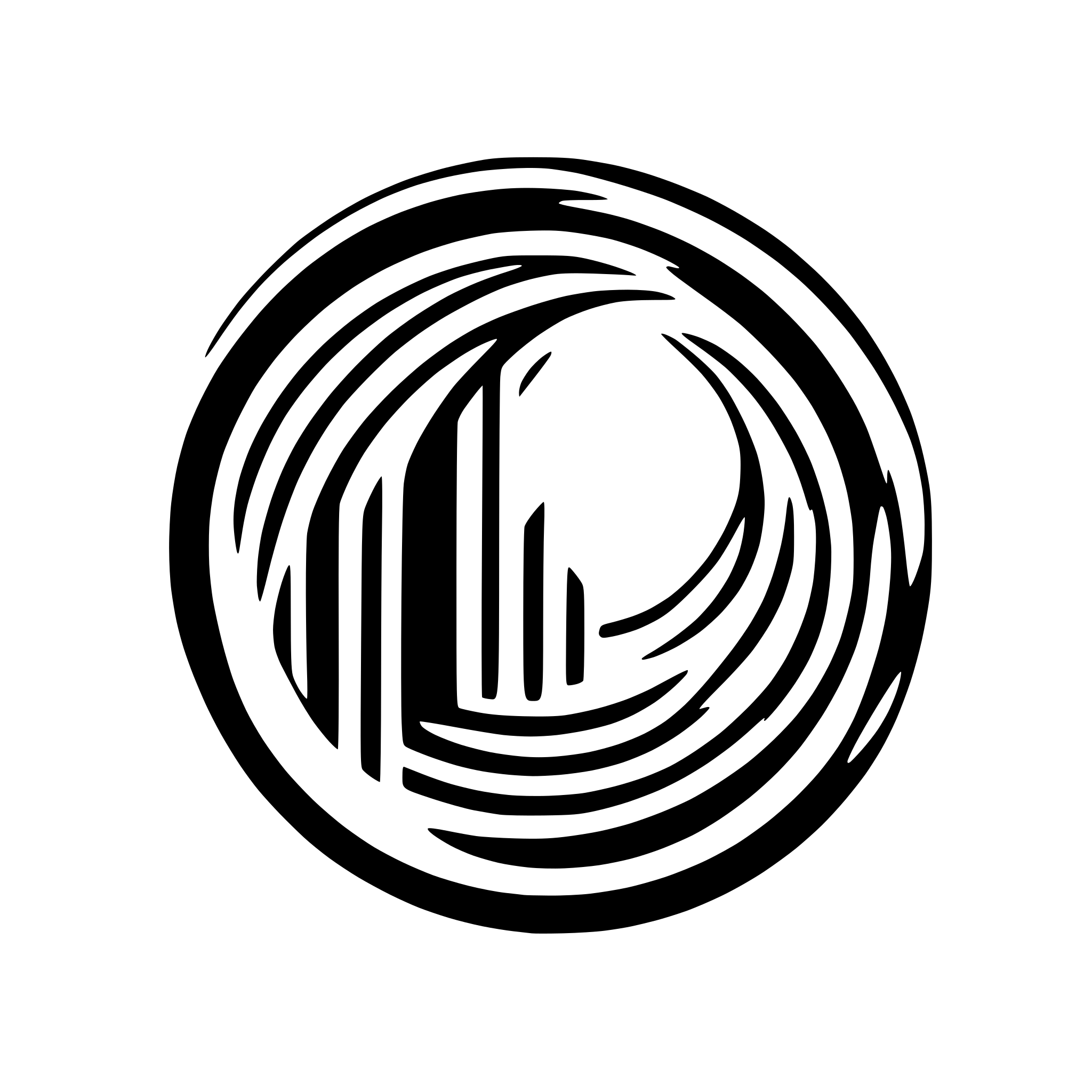AI-generated SVG of 'A circle for the whole size. A circle for a smaller size. Between them there are 10,000 stripes'