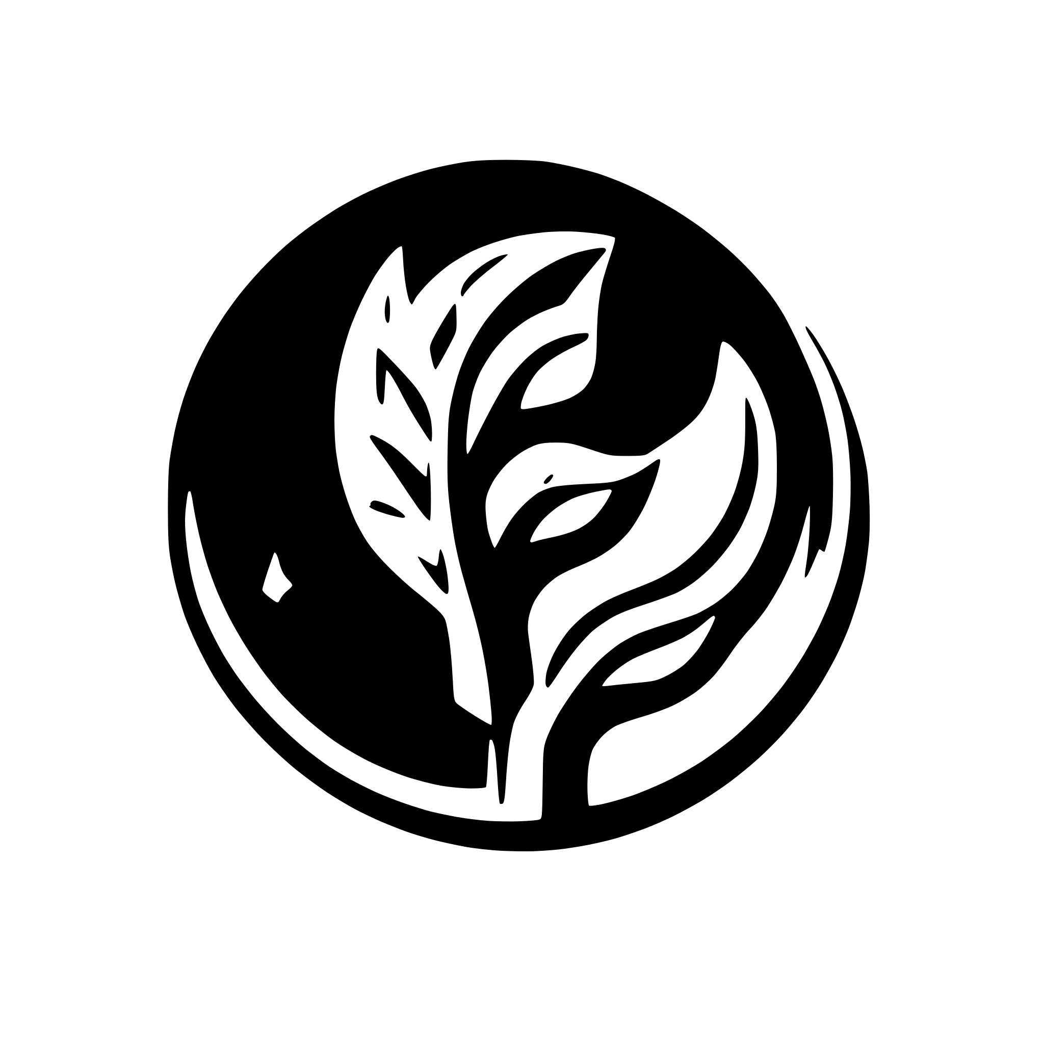 AI-generated SVG of a tornado