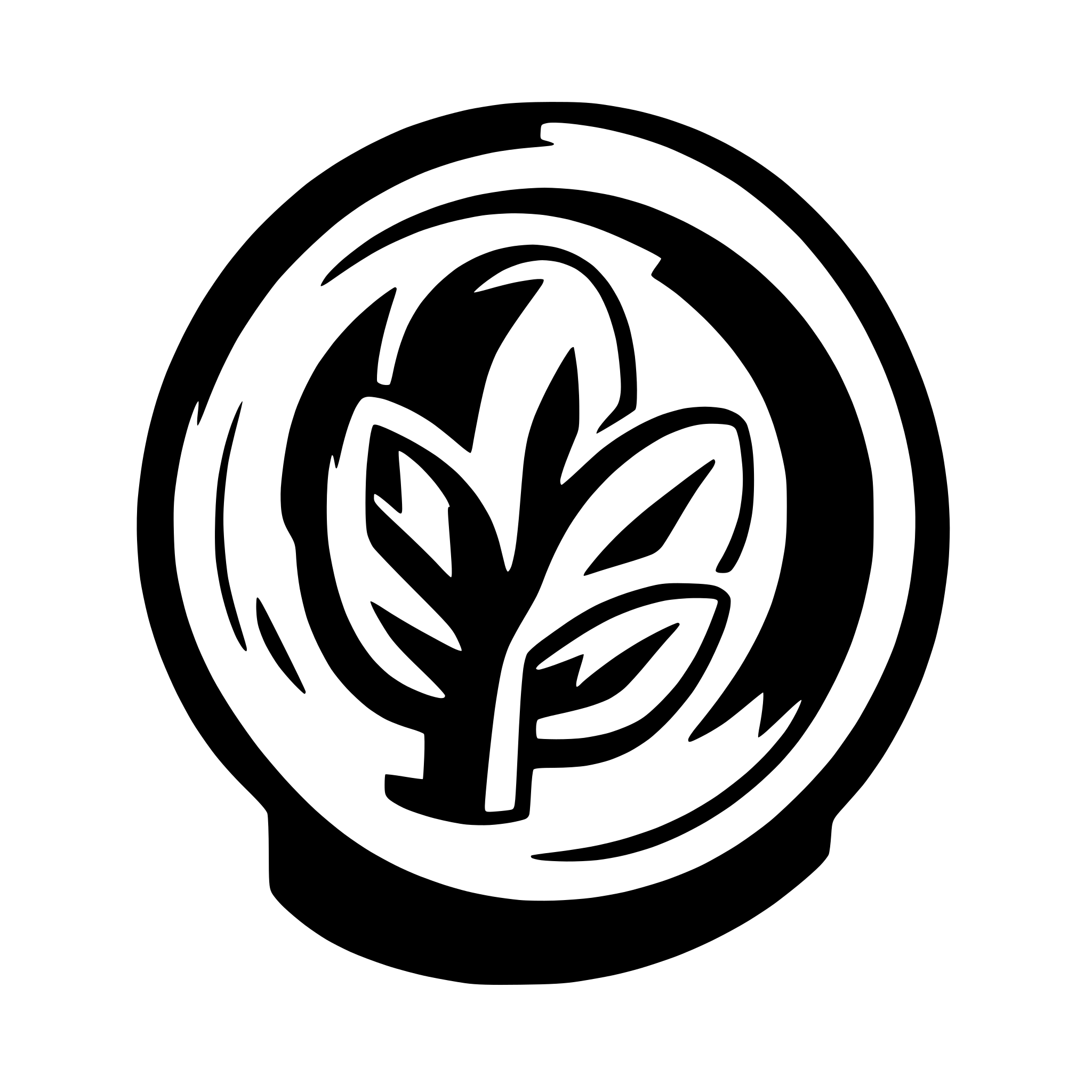 AI-generated SVG of a not associated svg