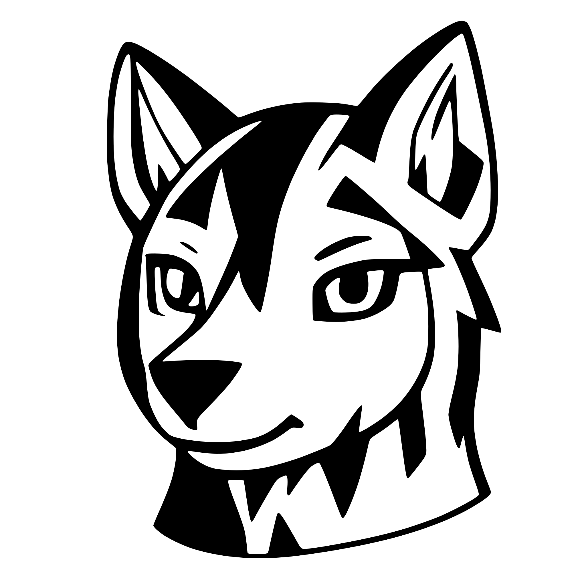 AI-generated SVG of a top of Siberian husky head and ears simple outline AI-generated SVG of a top of Siberian husky head and ears simple outline