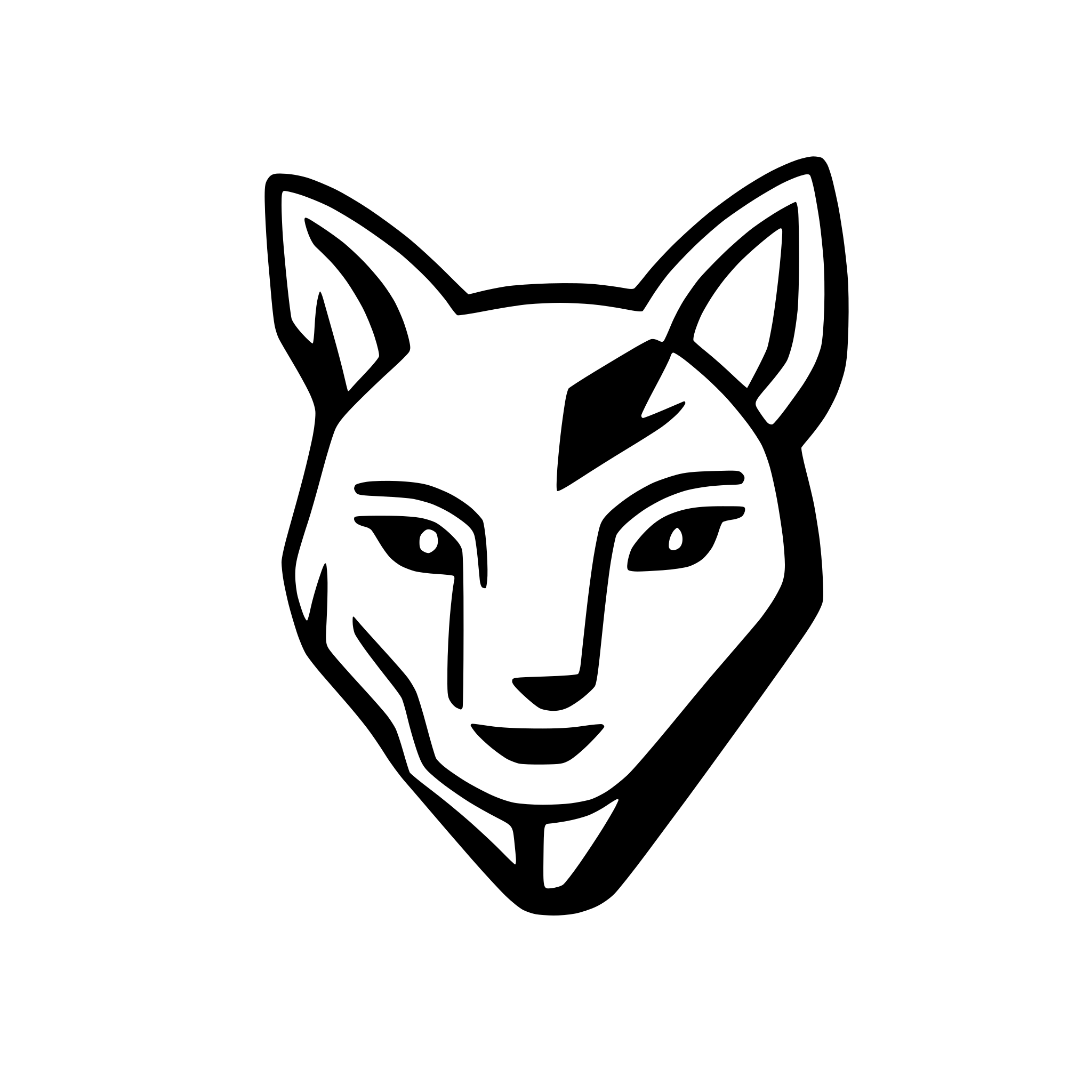 AI-generated SVG of a Coyote face. Line drawing, clean lines, simple.