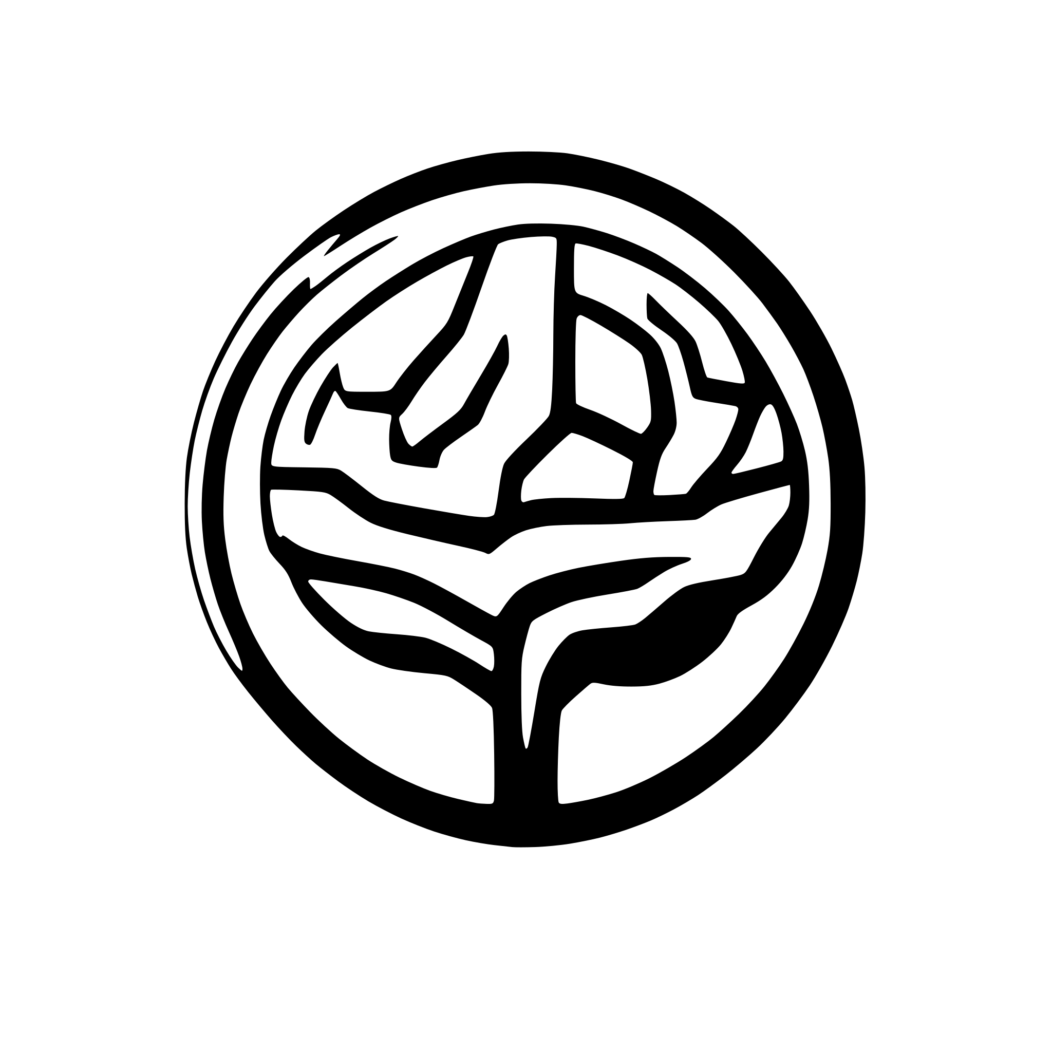 AI-generated SVG of a brain drawing, hemispheres, stylised, rounded, futuristic, symmetric