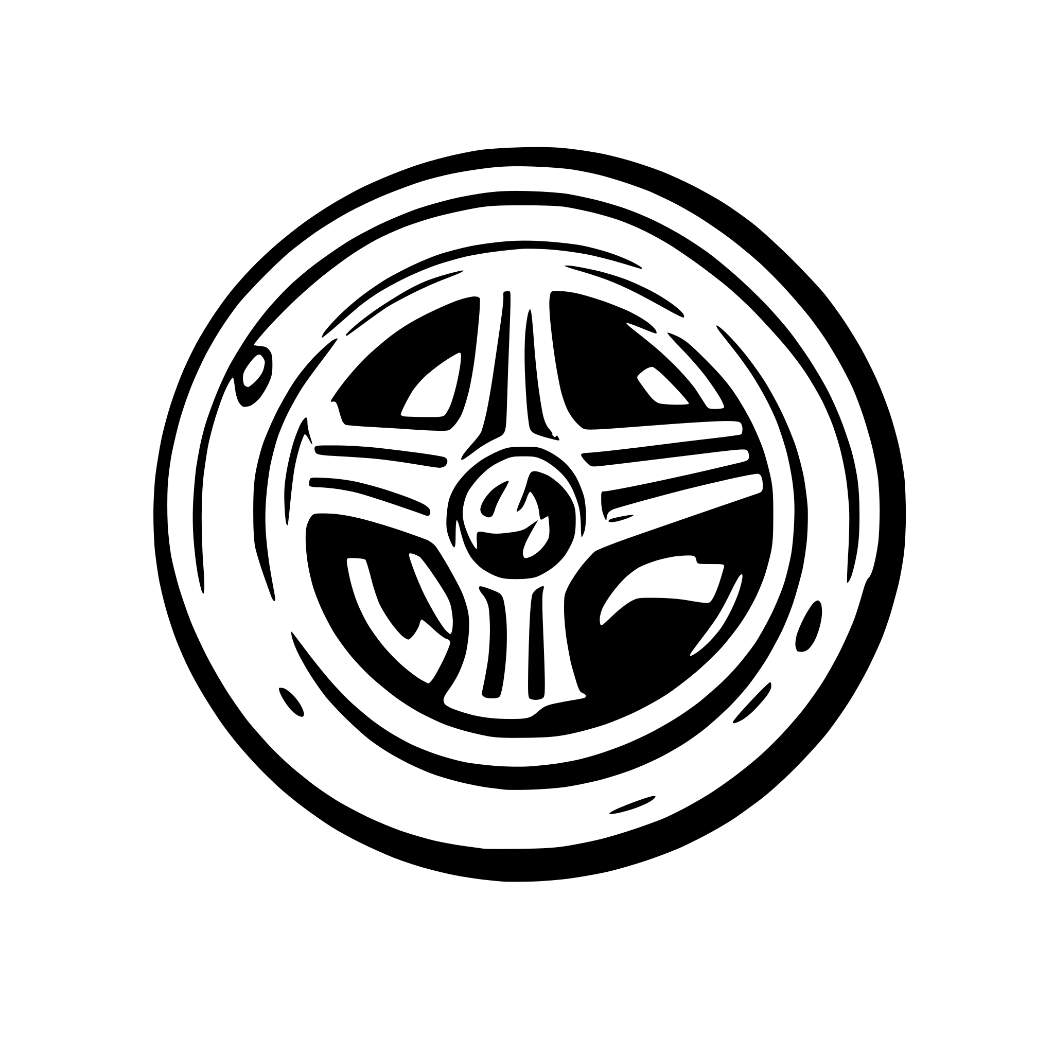 AI-generated SVG of a car wheel