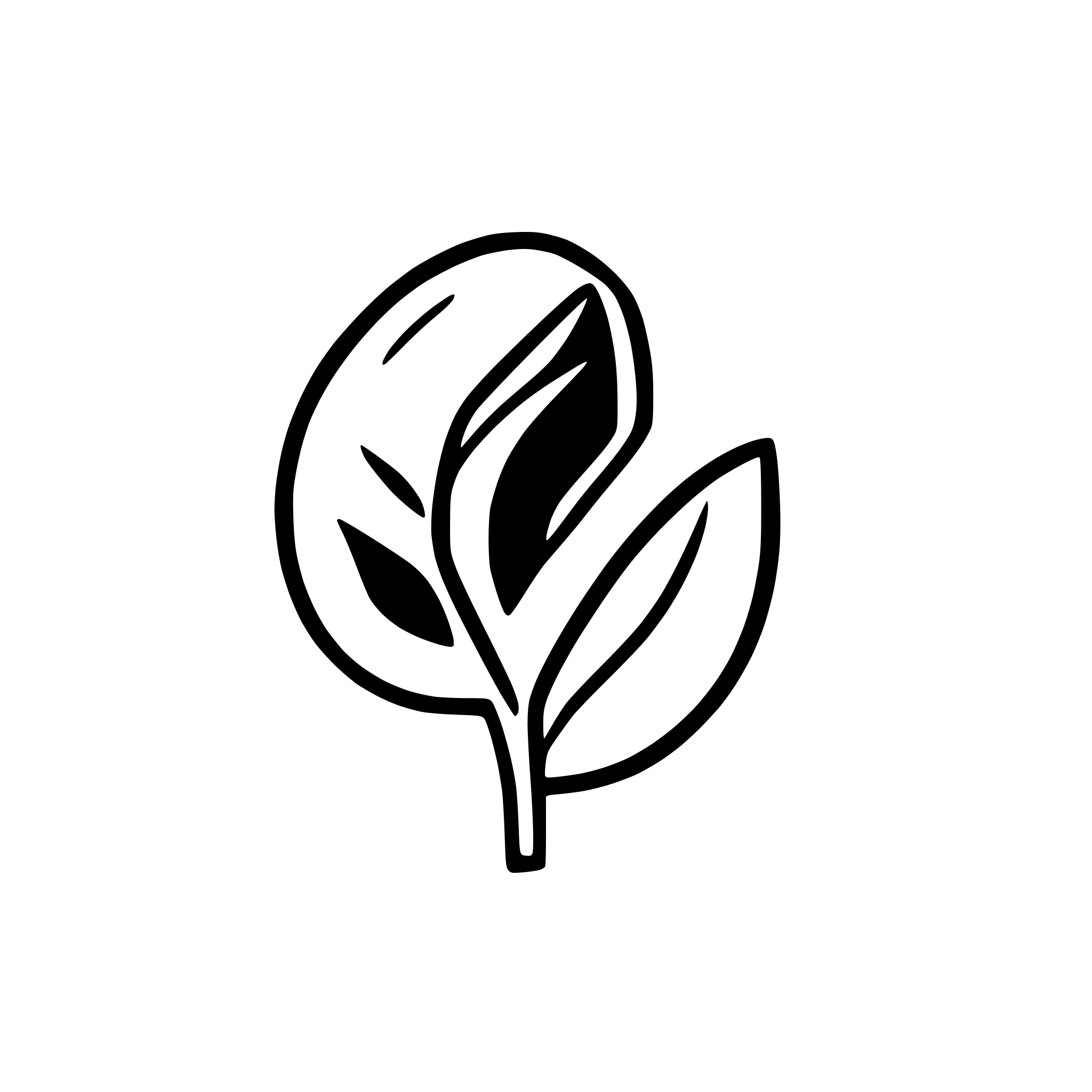 AI-generated SVG of 'cica leaf icon", "centella asiatica icon, "leaf icon line'