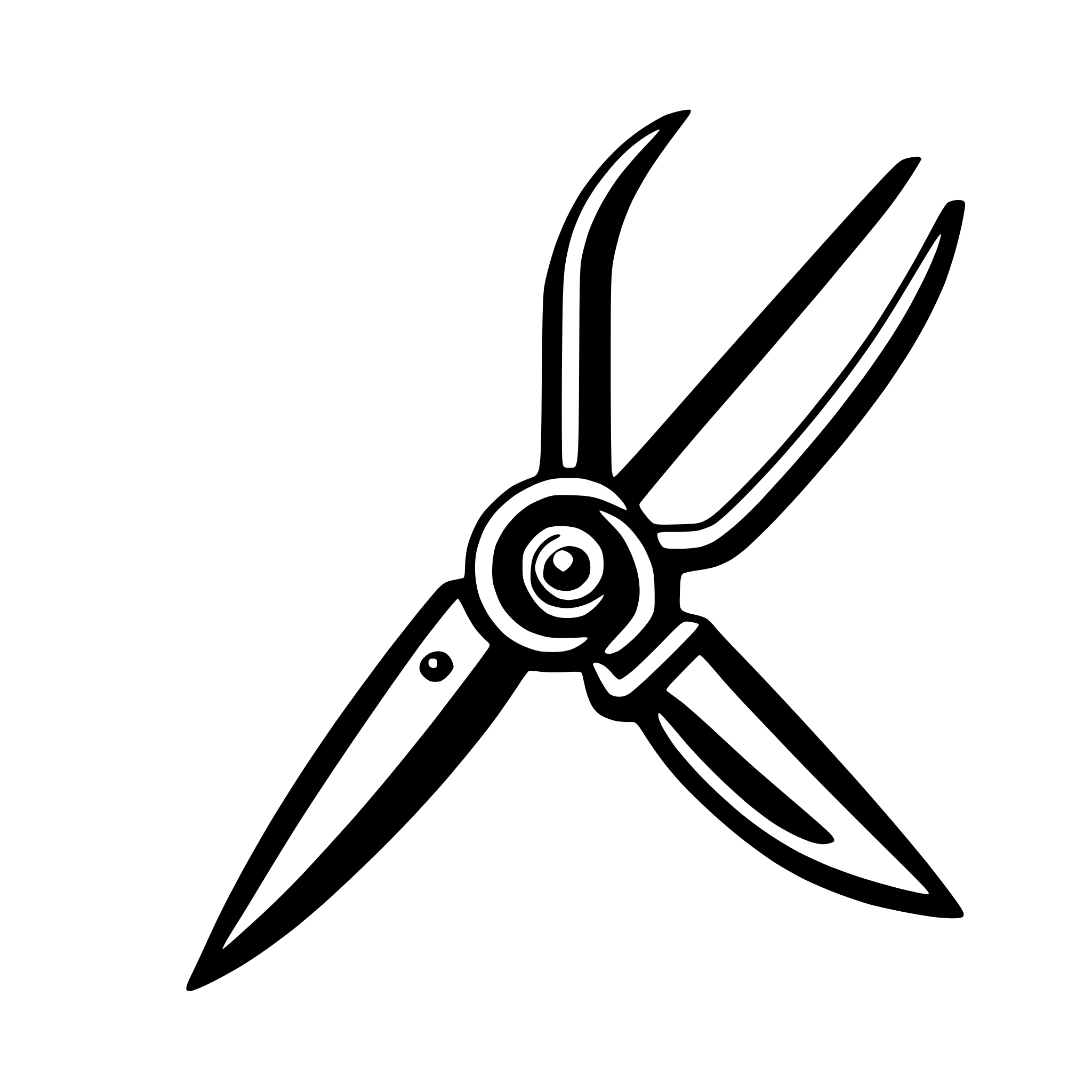 AI-generated SVG of 'scissors'