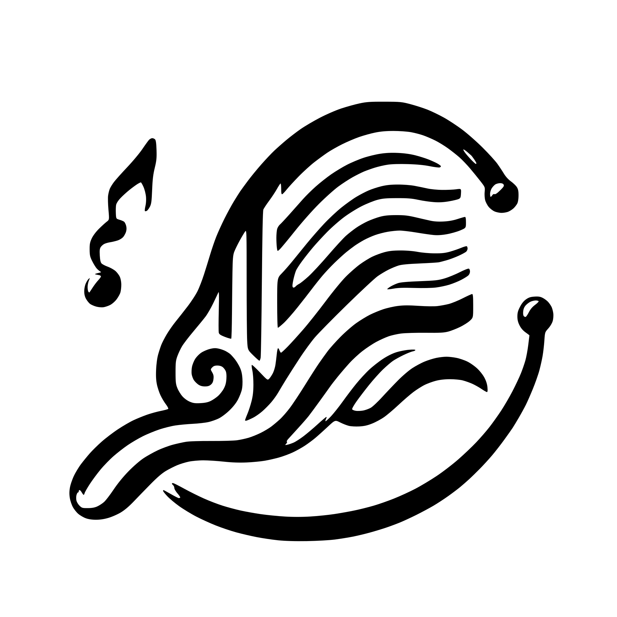 AI-generated SVG of a Music Wave, Groovify