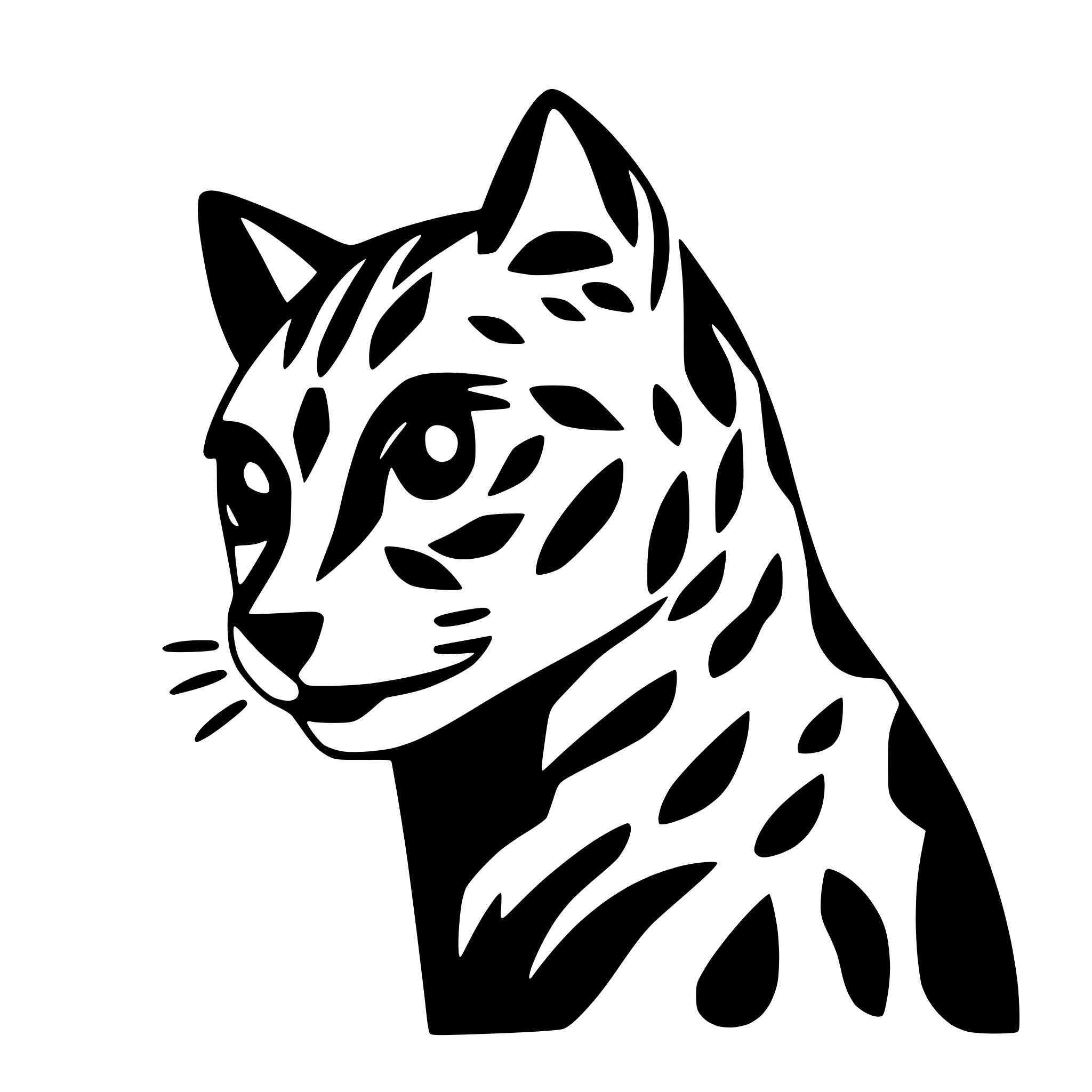 AI-generated SVG of a head of leopard cat, very very extremely simplified, snoopy like drawing, looking straight ahead