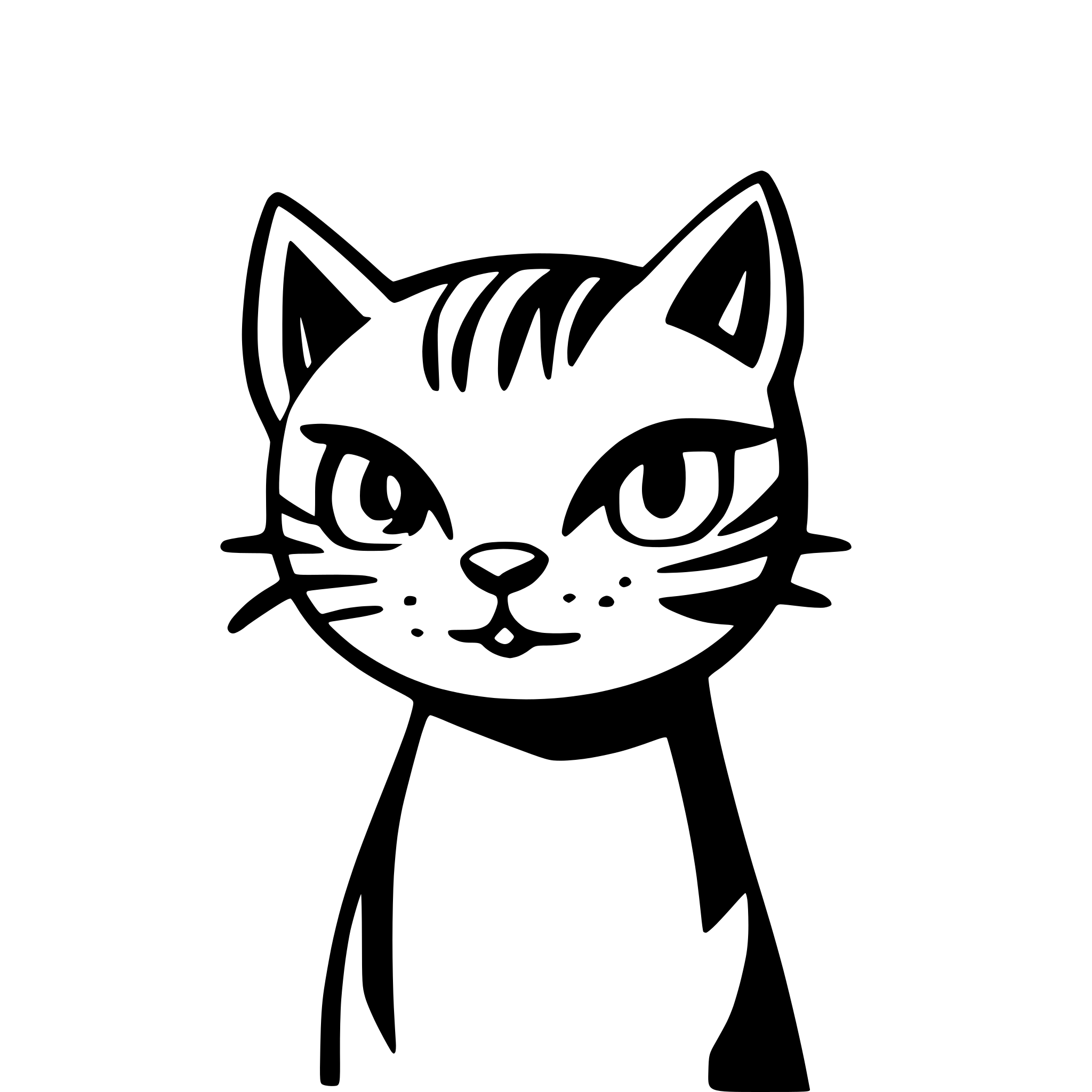 AI-generated SVG of a cat tabby Its eyes are closed (making a please eye)and its nose is pink. The background is blurred, making the cat the focal point of the image. The color is white, while there are a exclave a circle in ear to face which color orange in a front facing AI-generated SVG of a cat tabby Its eyes are closed (making a please eye)and its nose is pink. The background is blurred, making the cat the focal point of the image. The color is white, while there are a exclave a circle in ear to face which color orange in a front facing
