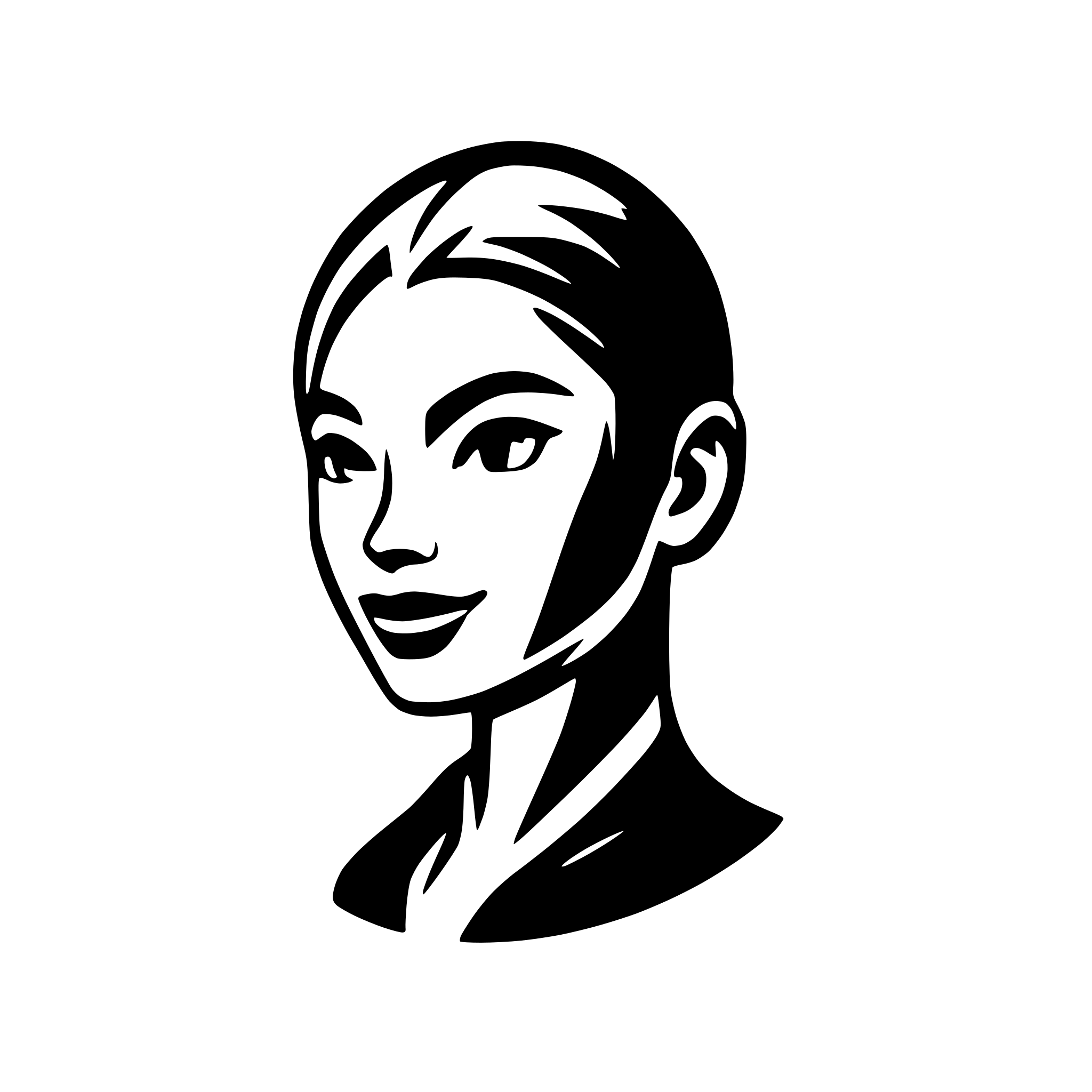 AI-generated SVG of a A logo for a company that is a face profile view, very simple single line