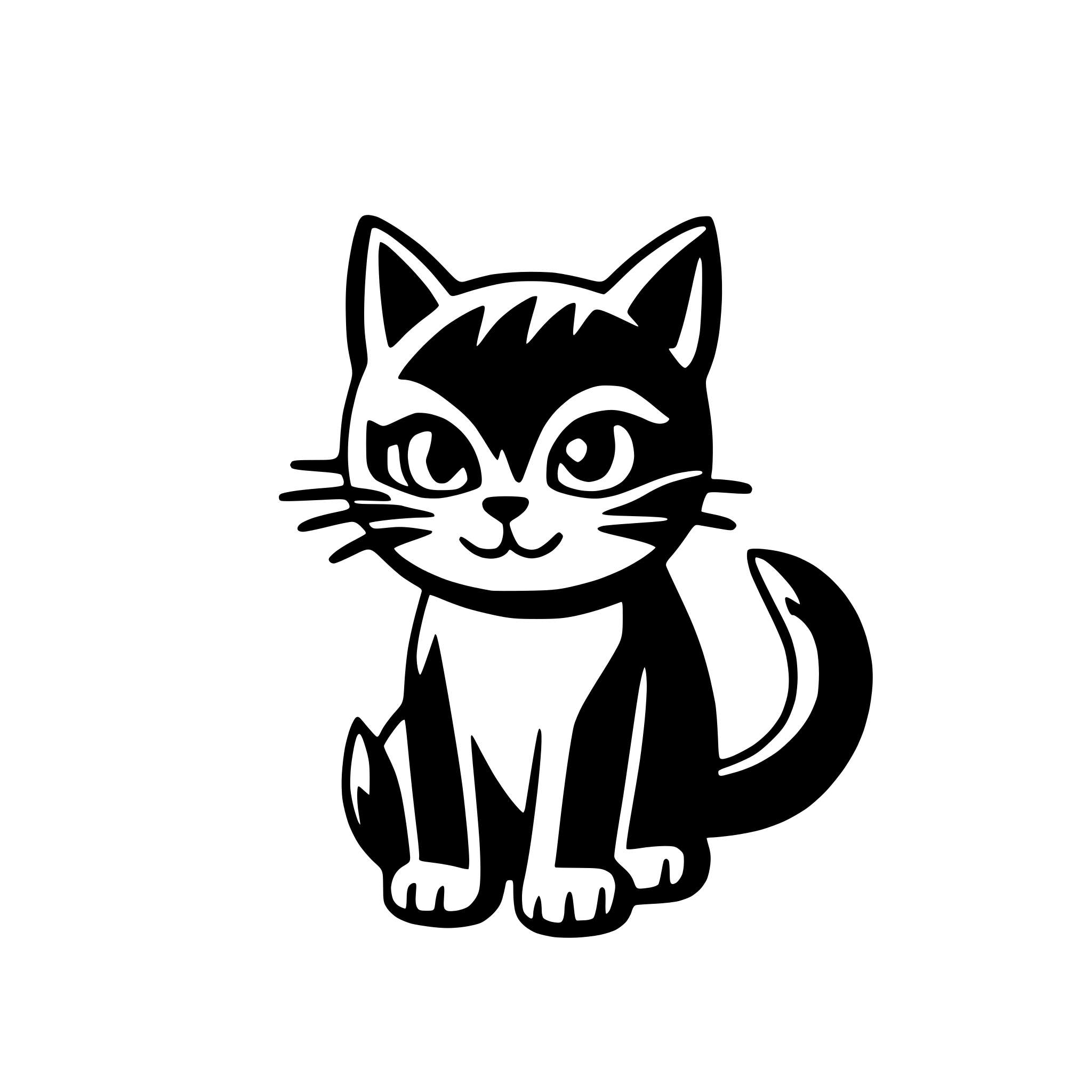 AI-generated SVG of a generate 100 svg files of cat silhotte