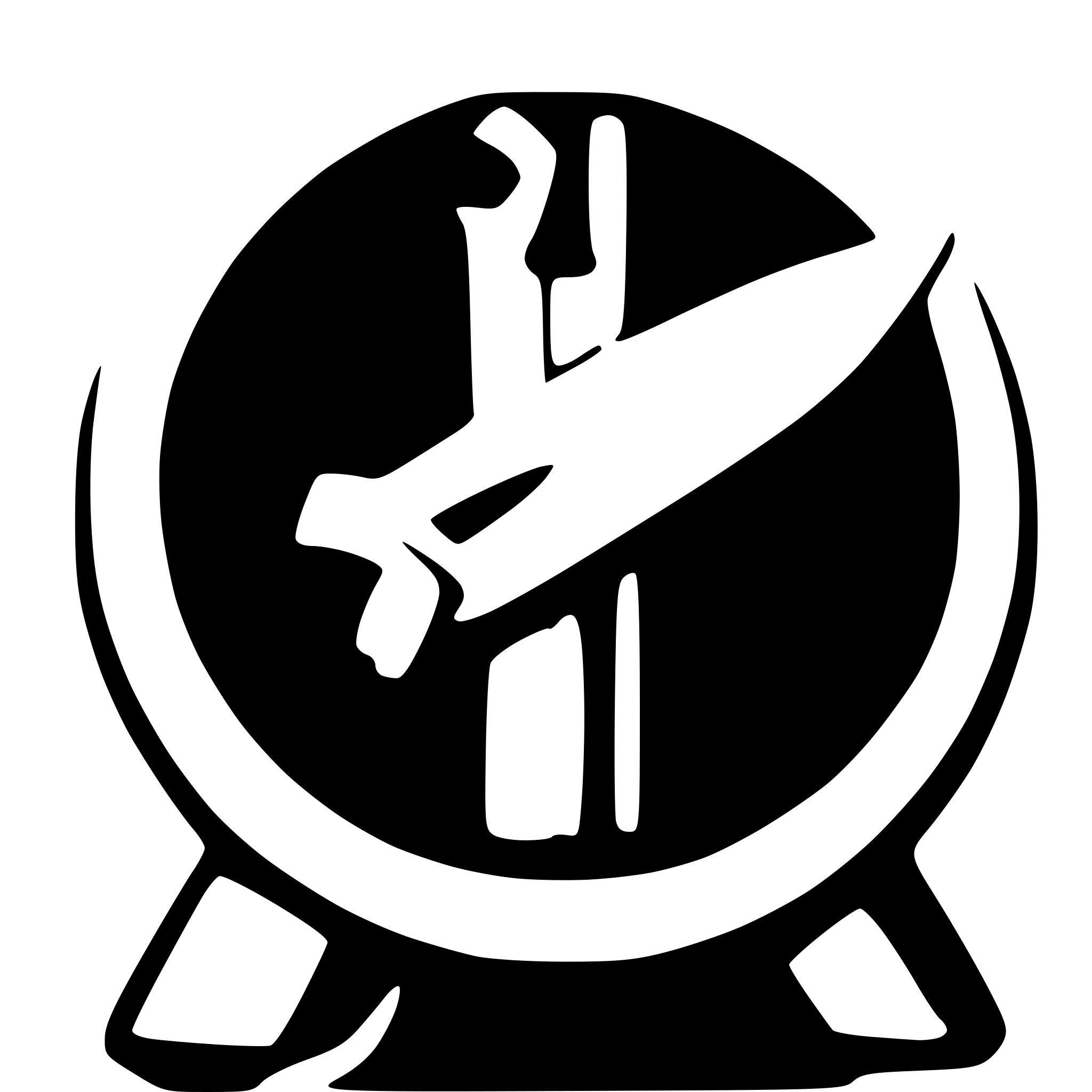 AI-generated SVG of a Professional selection of equipment