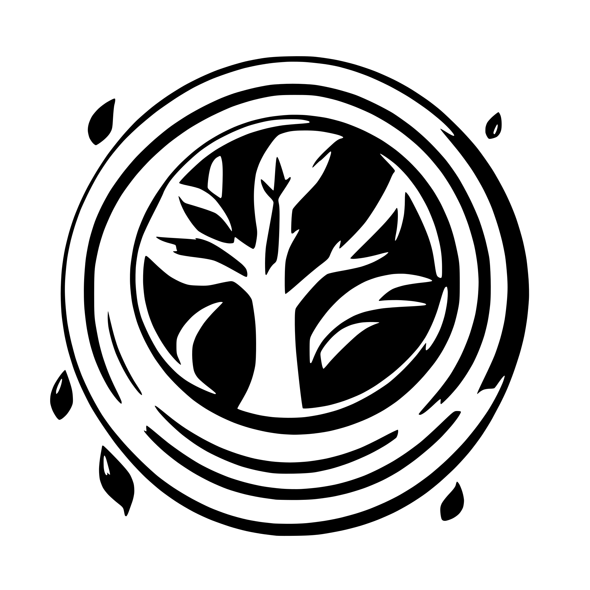 AI-generated SVG of a Create a logo for by business Title will be The Artt Club