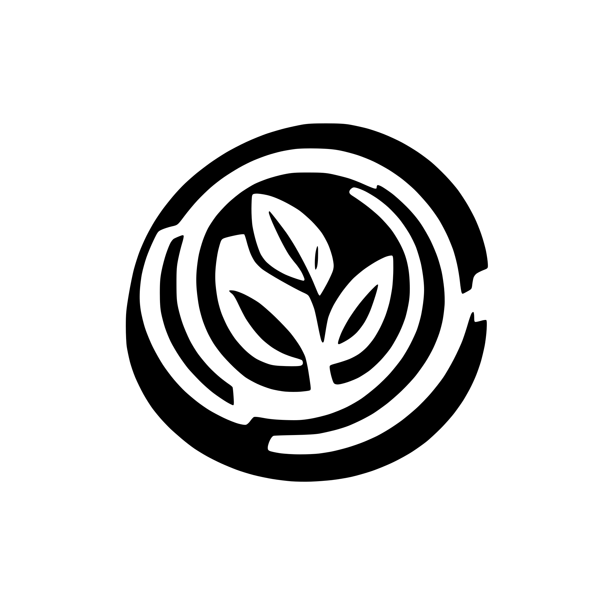 AI-generated SVG of a wordpress logo