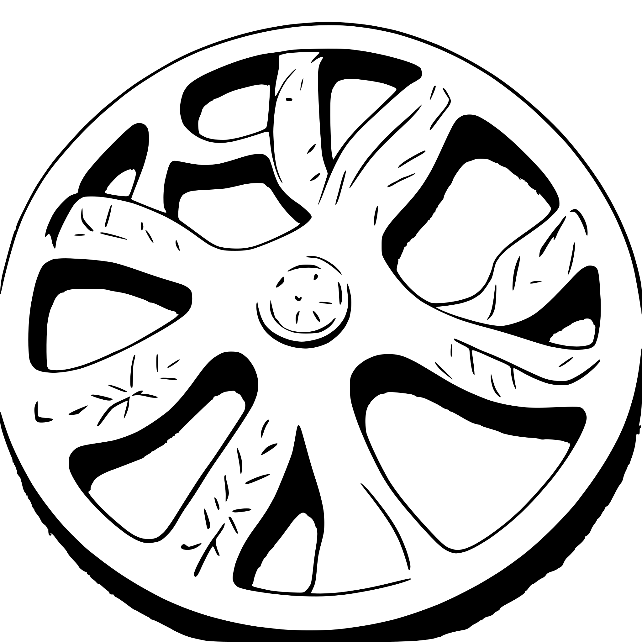 AI-generated SVG of a wheel