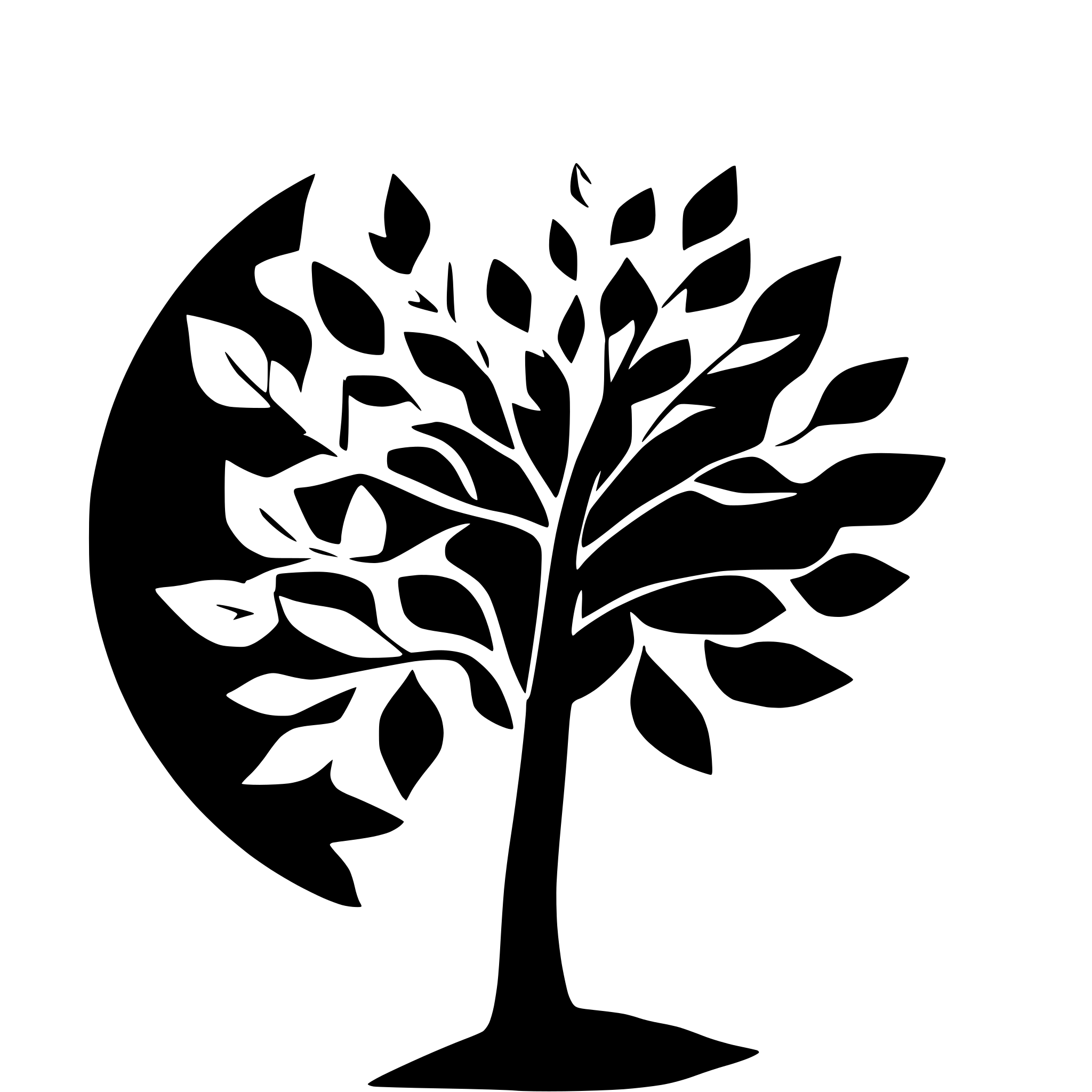 AI-generated SVG of a leafy tree