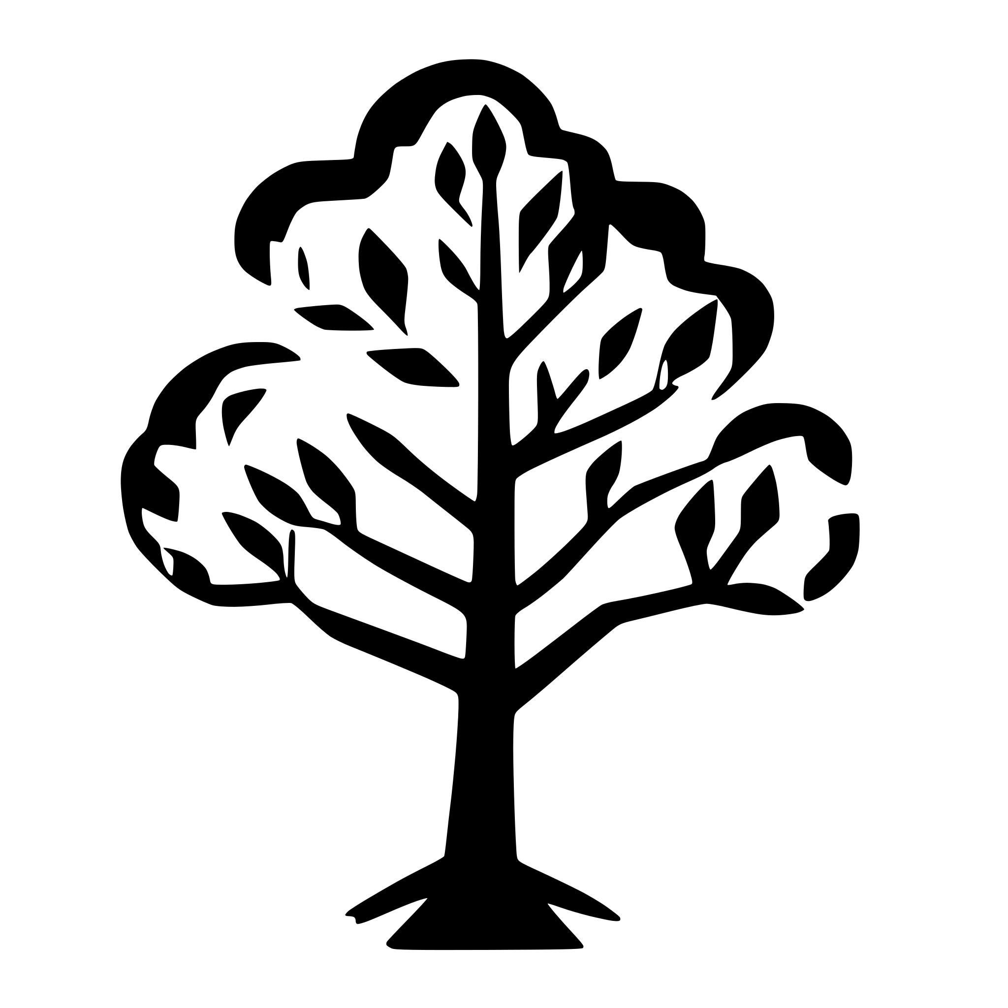 AI-generated SVG of a tree
