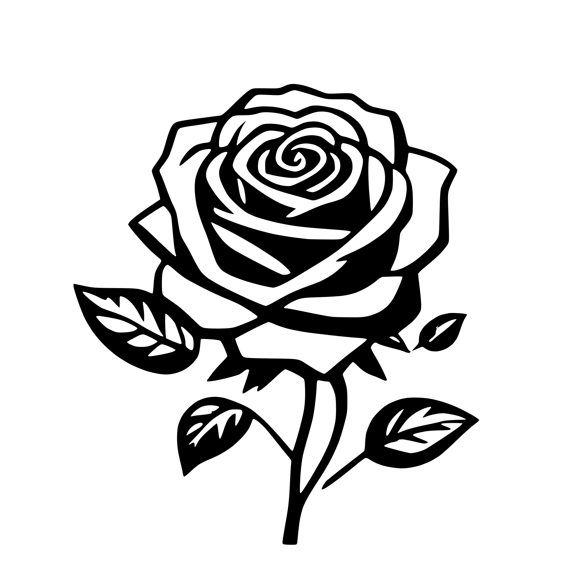 AI-generated SVG of 'simple rose'