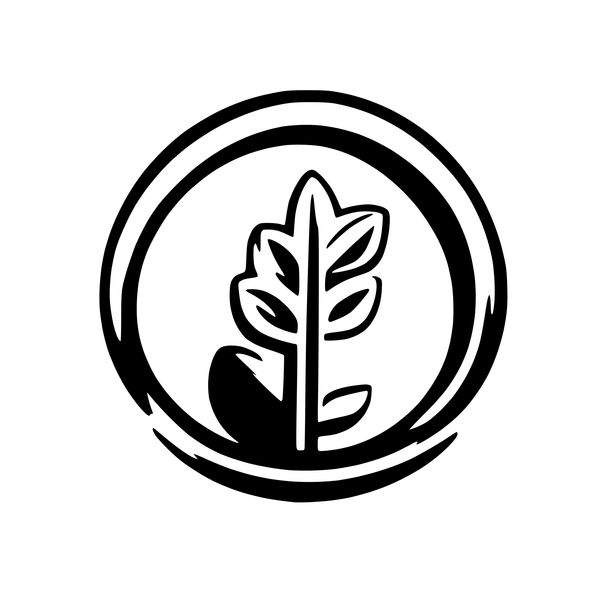AI-generated SVG of a Create a logo for by business Title will be The Artt Club