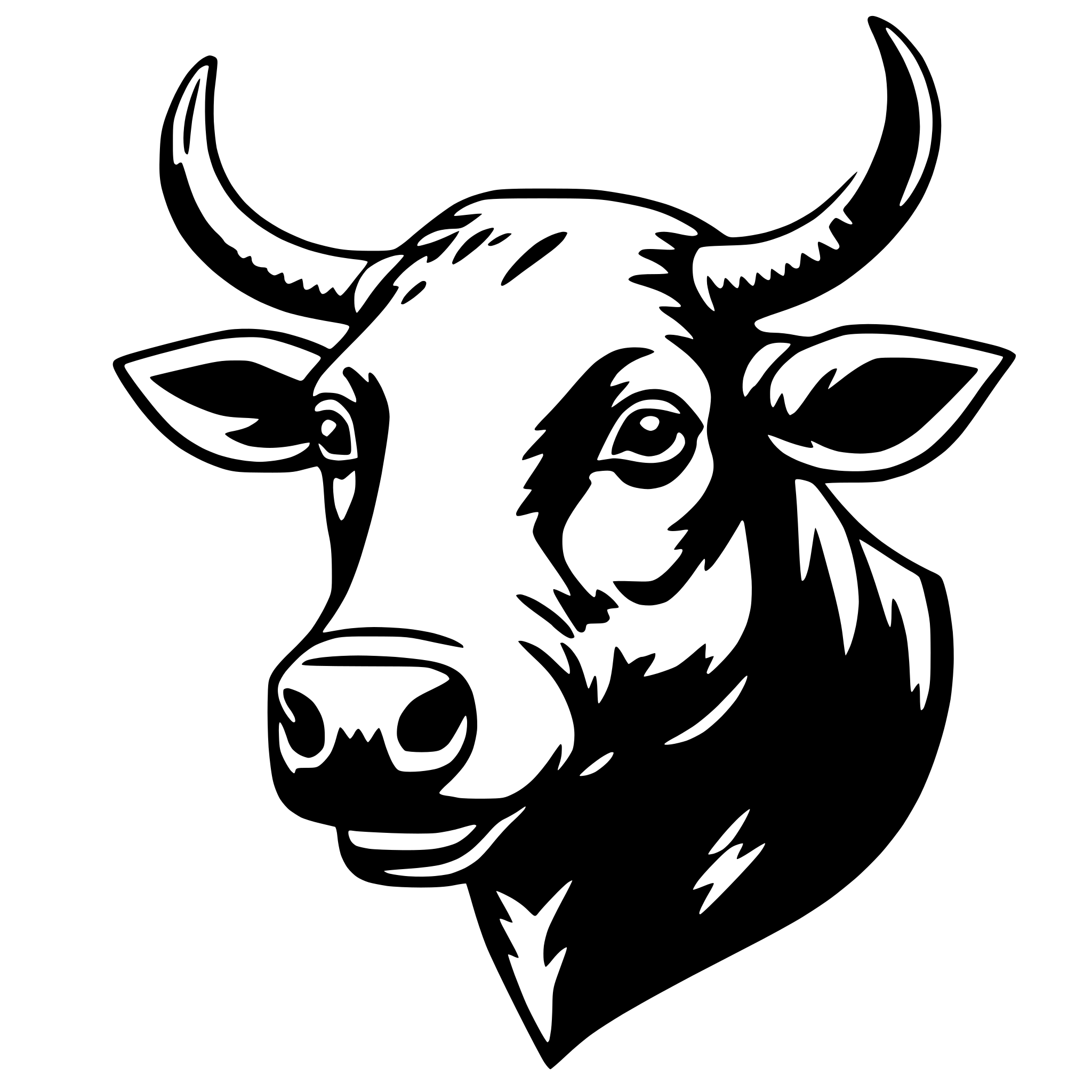 The SVG shows a stylized black and white illustration of a cow's head. The cow has two large, pointed ears, a prominent nose, and a pair of eyes. The cow's head is facing forward, and the SVG is simple and graphic in style. 