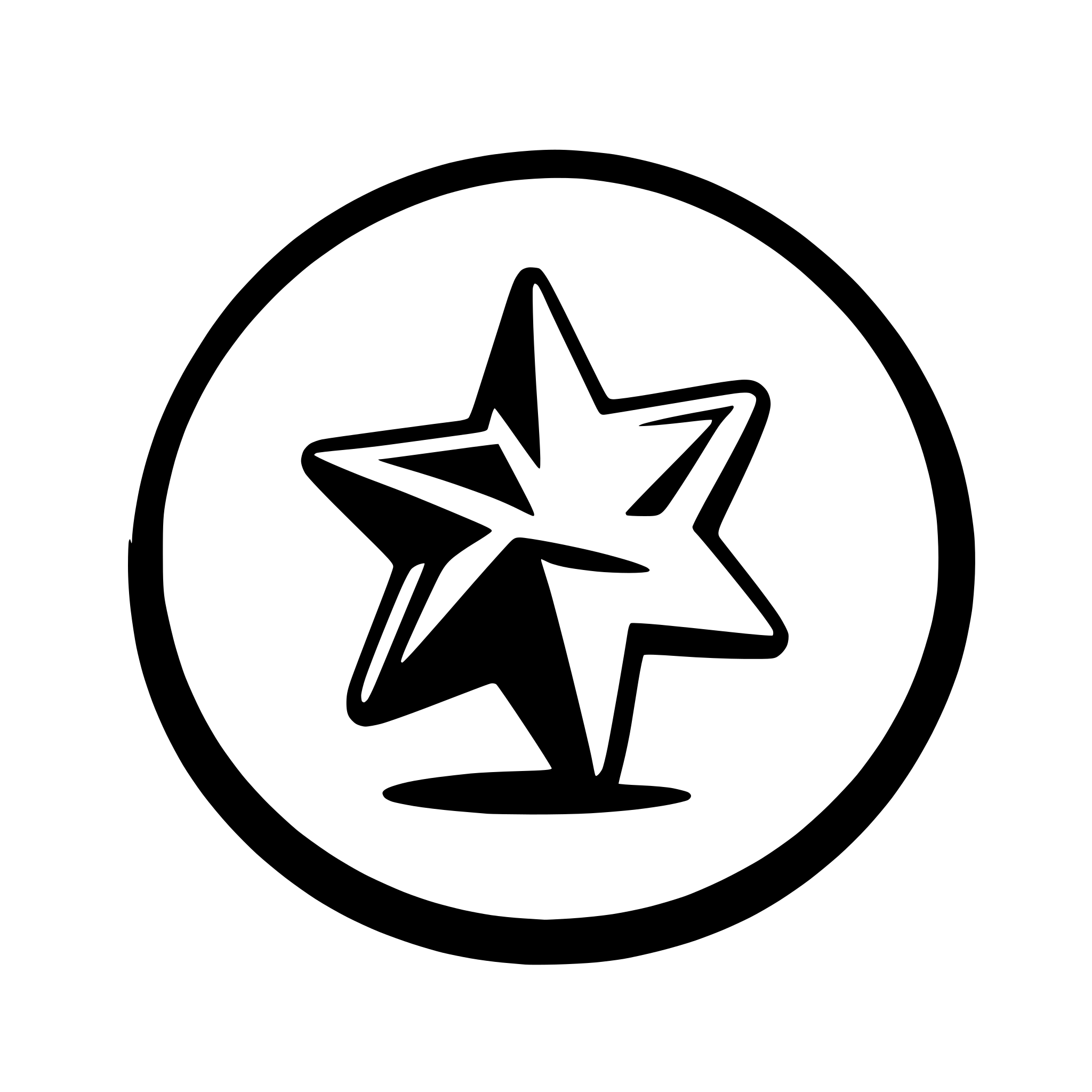 AI-generated SVG of a simple the star logo ico svg