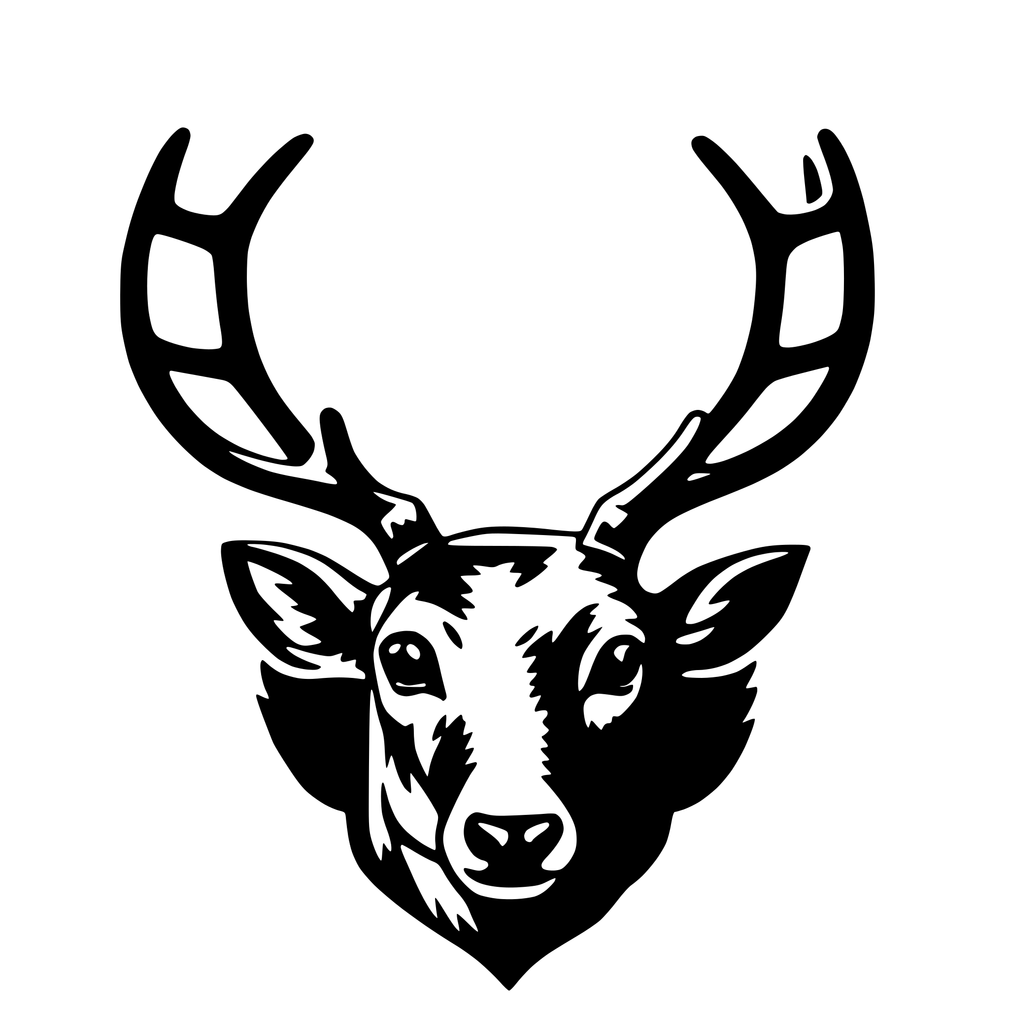 The SVG features a stylized graphic of a deer's head. The deer's head is depicted in a simplified, cartoon-like manner with a prominent set of antlers that extend outward from the top of the head. The deer's face is shown in profile, with its eyes, nose, and mouth visible. The SVG is monochromatic, with the deer's head and antlers outlined in black against a white background. The style of the SVG is graphic and minimalistic, with no additional details or text present. 
