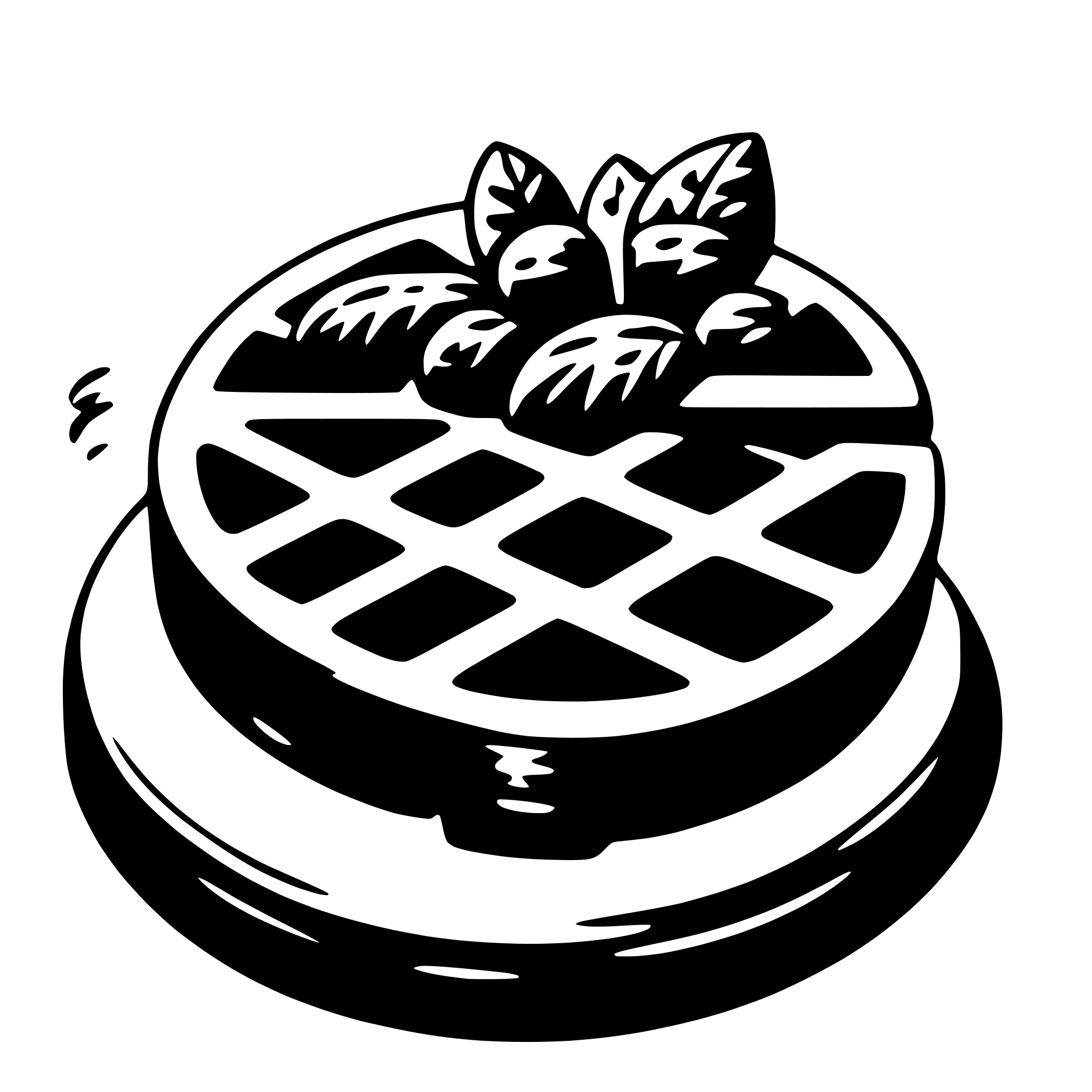 AI-generated SVG of 'waffle'