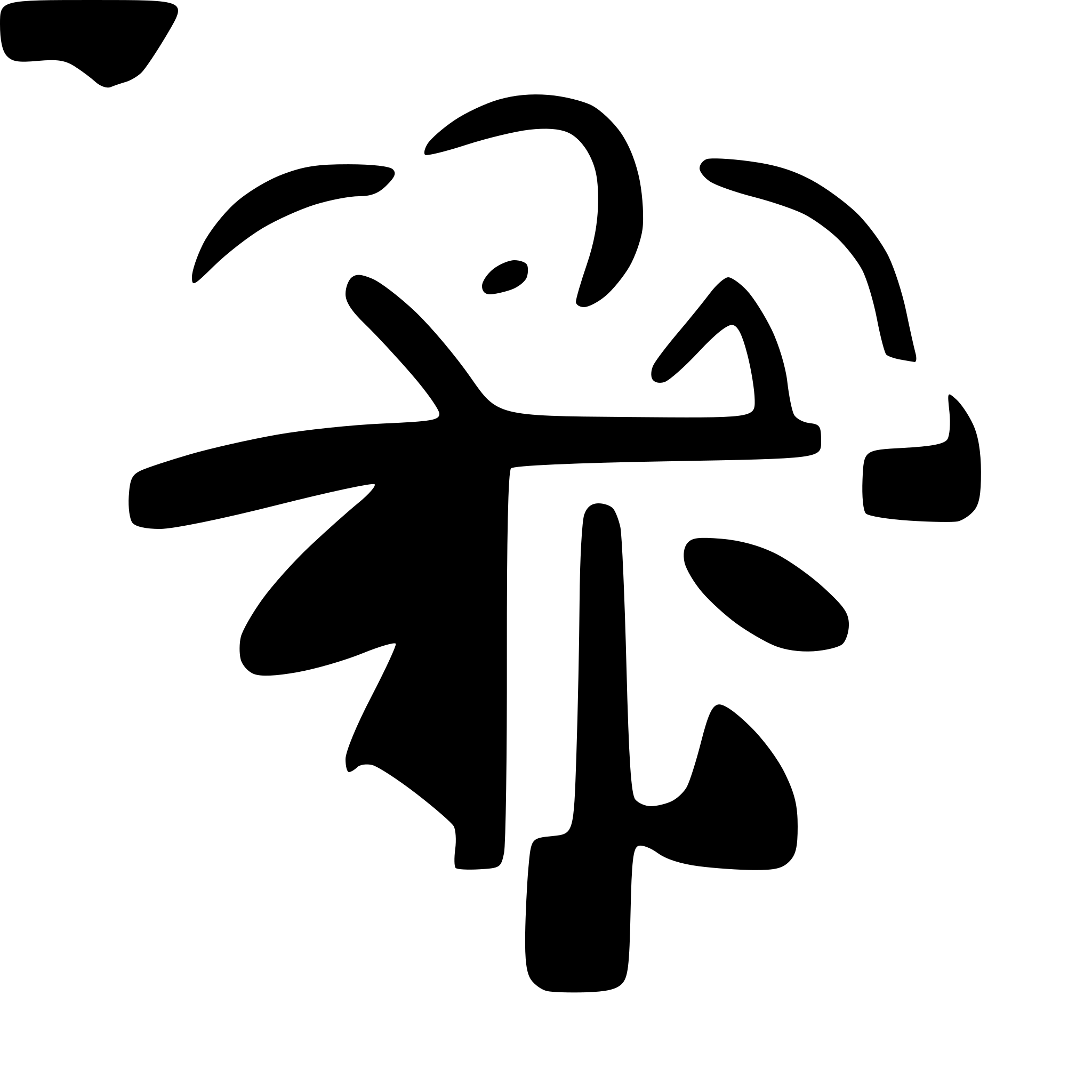 AI-generated SVG of a simple hand drawn sun flower icon