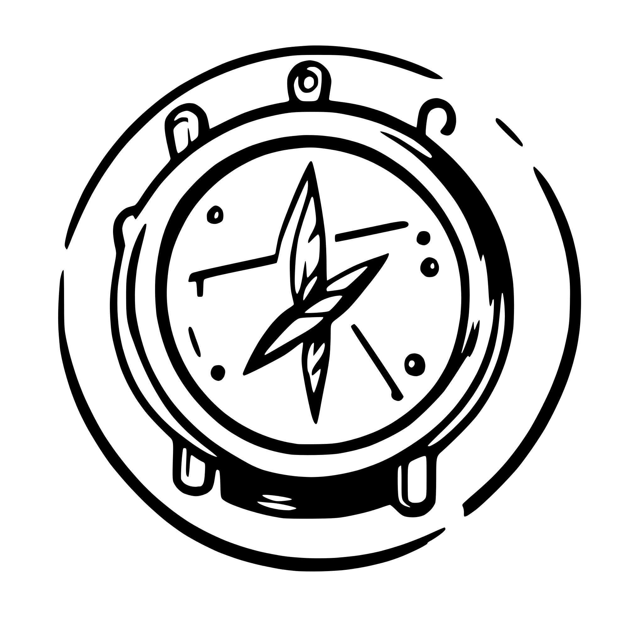 AI-generated SVG of a sinewy threads iof time