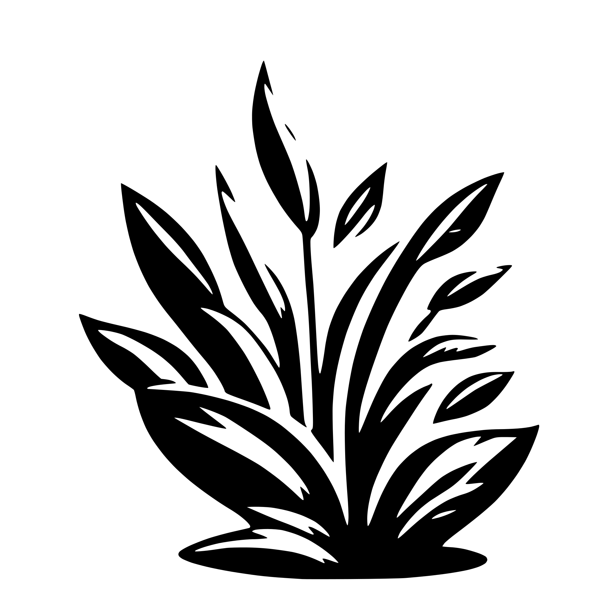 AI-generated SVG of 'Plant wall art, frame around it'