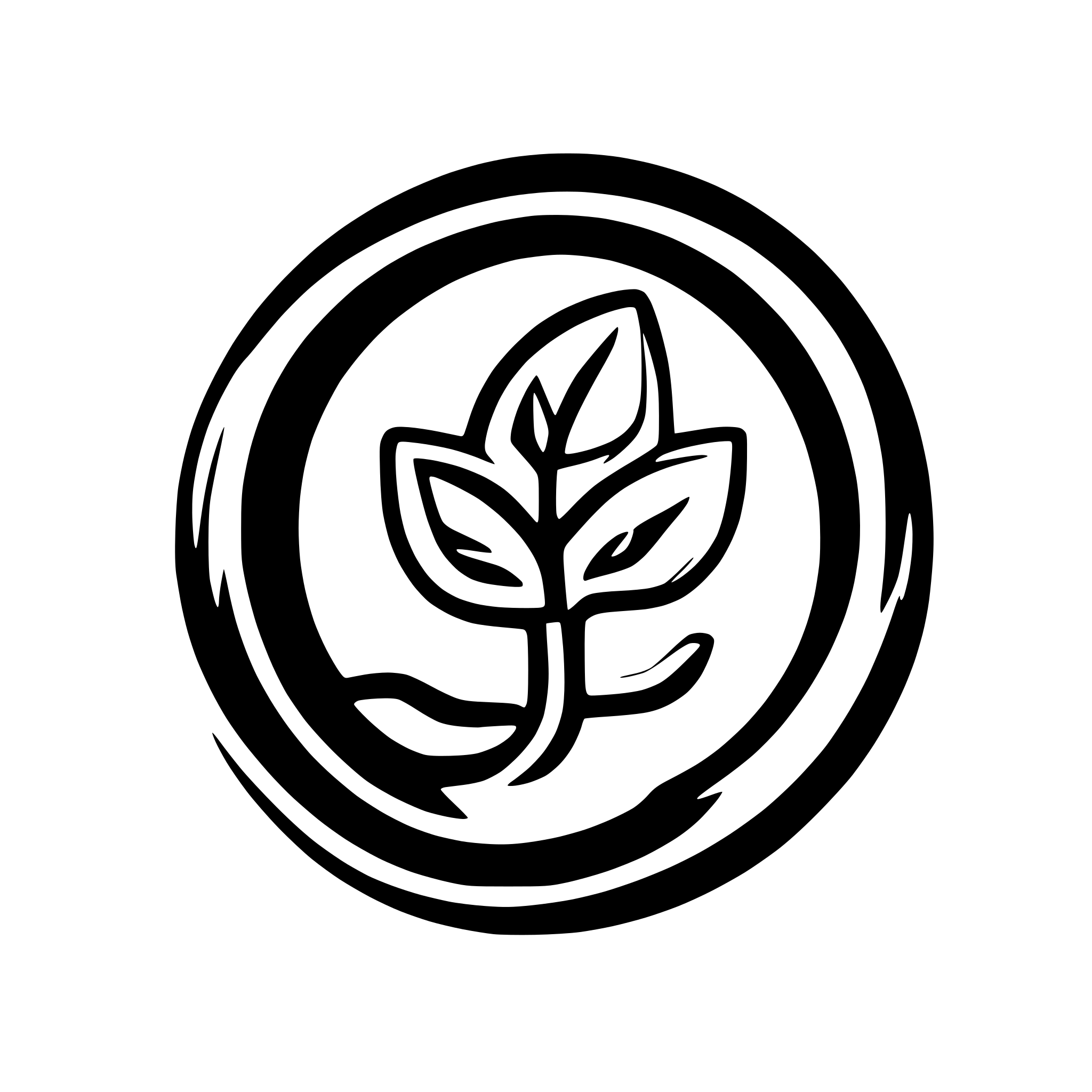 AI-generated SVG of a A logo for product 