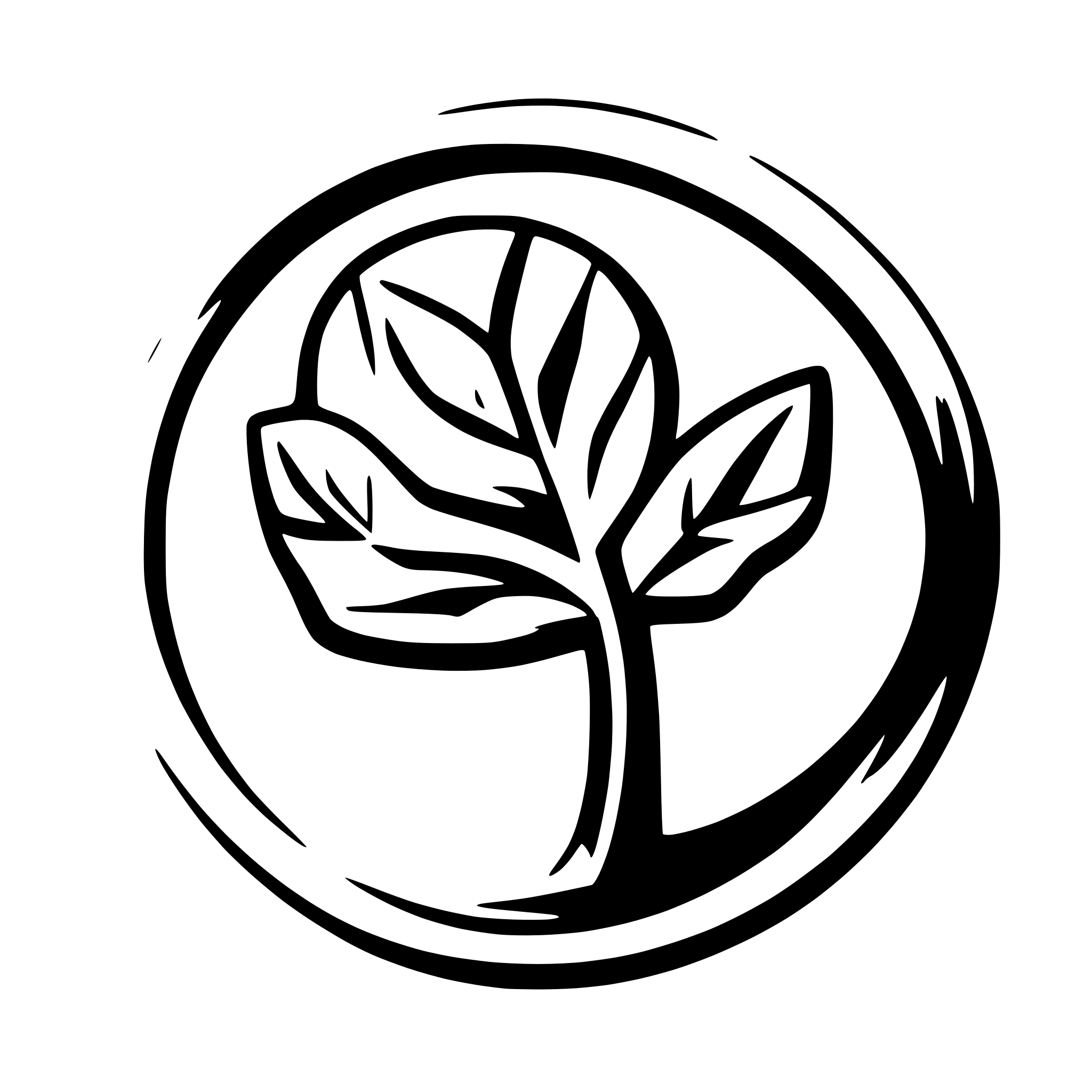 AI-generated SVG of 'KB logo'