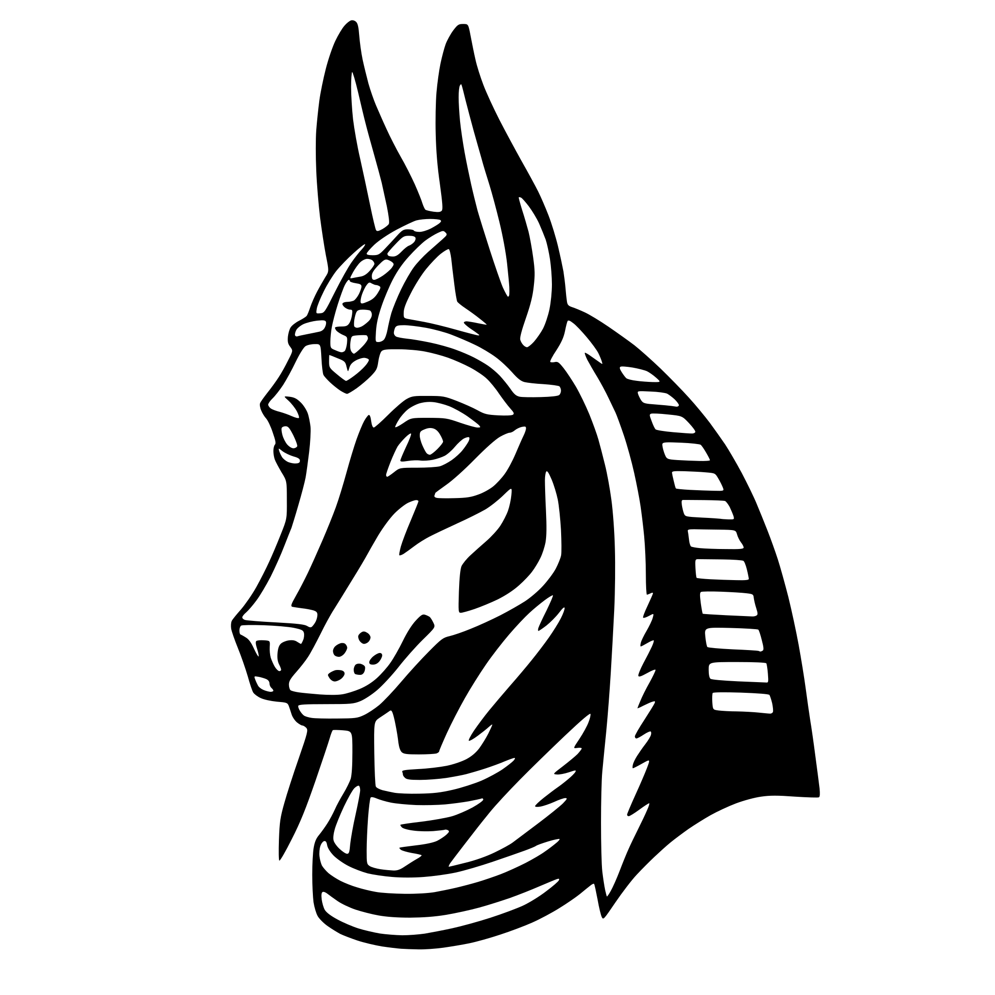 The SVG depicts a stylized representation of an Egyptian pharaoh's head. The pharaoh is shown with a humanoid face, featuring a prominent nose, eyes, and ears. The ears are pointed, which is characteristic of Egyptian art. The pharaoh is wearing a headdress that includes a collar with a series of vertical lines, which is also a common feature in Egyptian art. The overall style is simplistic and uses solid colors, which is typical for vector graphics. The SVG does not contain any text or additional objects, and the main focus is on the pharaoh's head. 