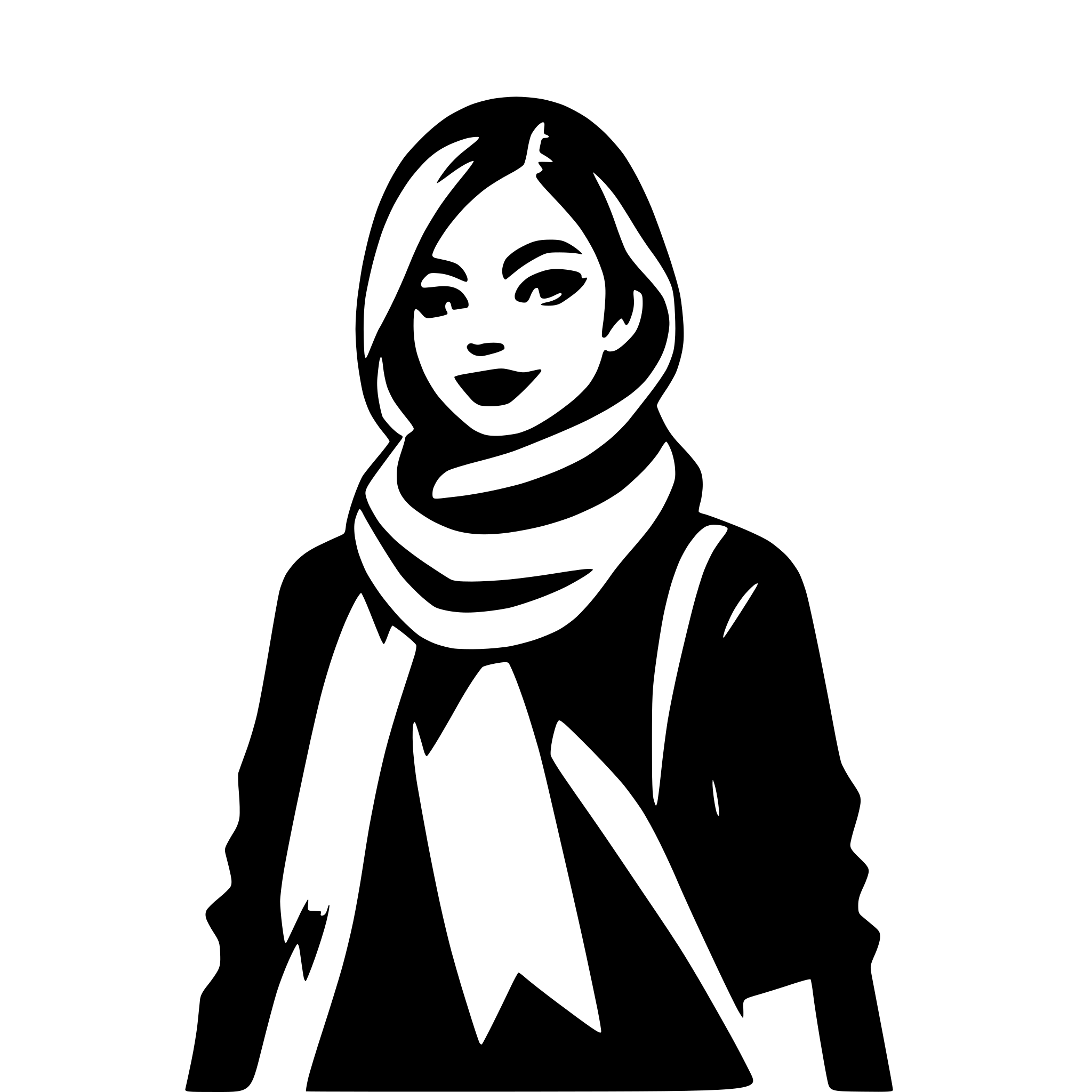 AI-generated SVG of a scarf