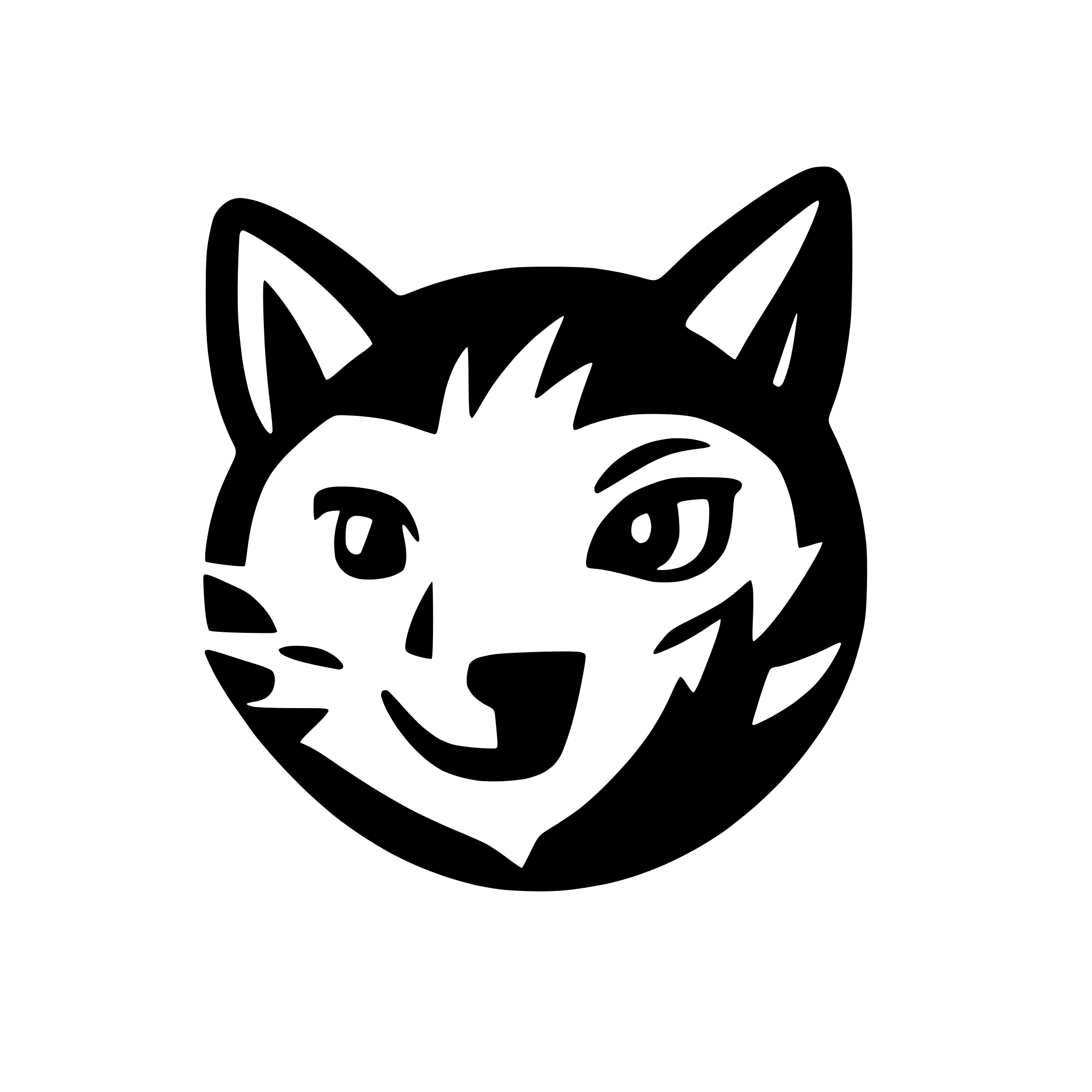 AI-generated SVG of a Coyote face with open mouth.