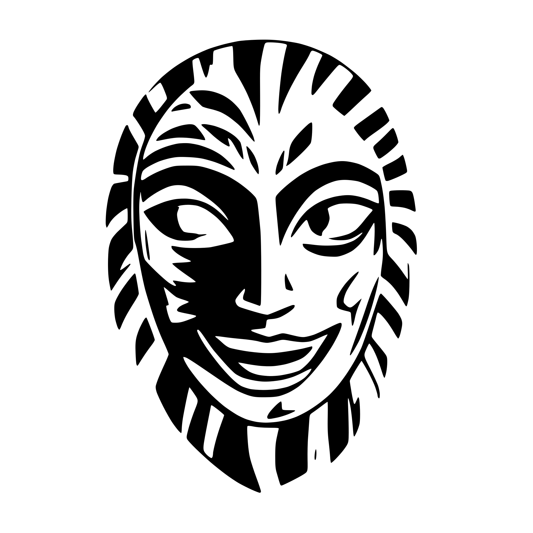 AI-generated SVG of a cartoony tribal mask