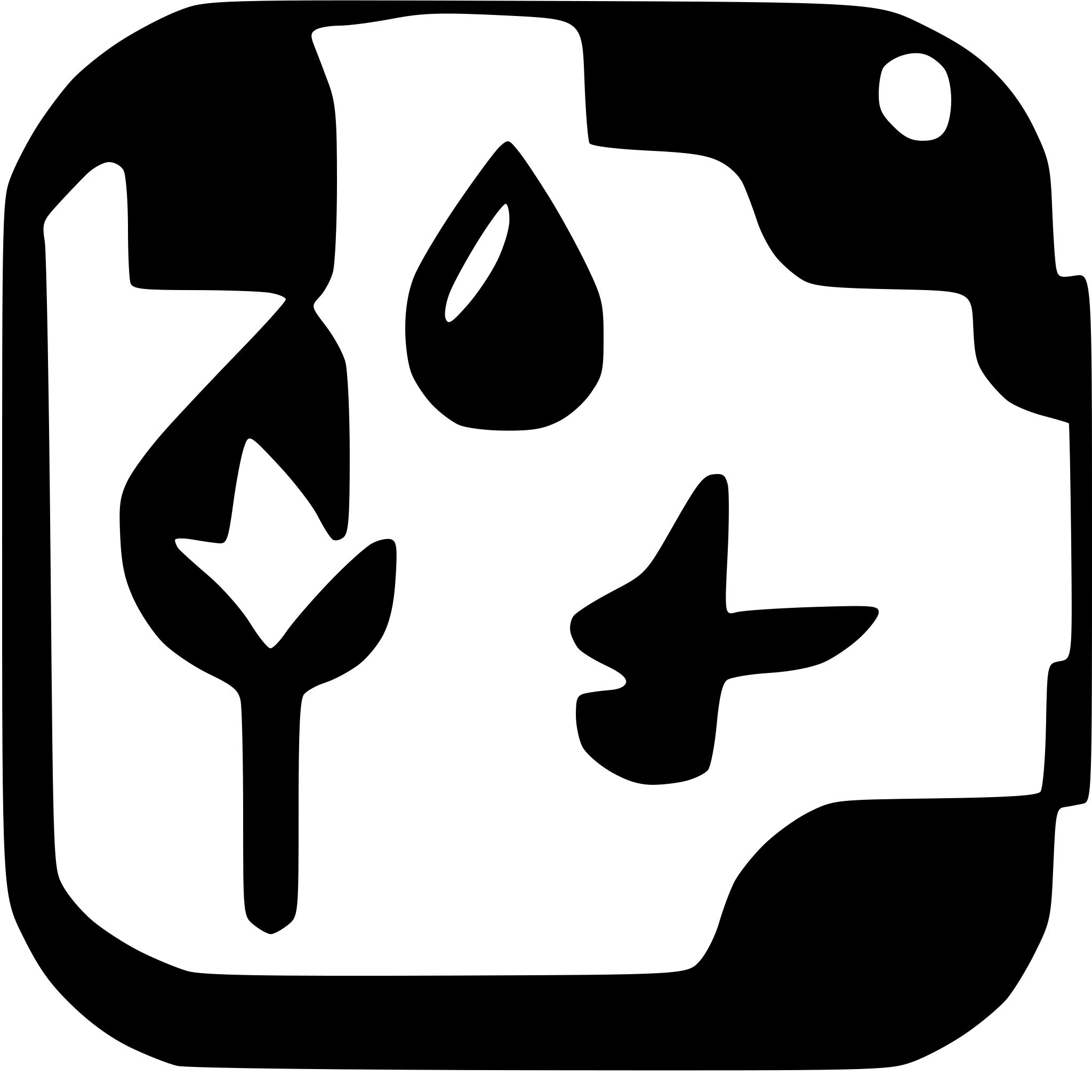 AI-generated SVG of a Finder