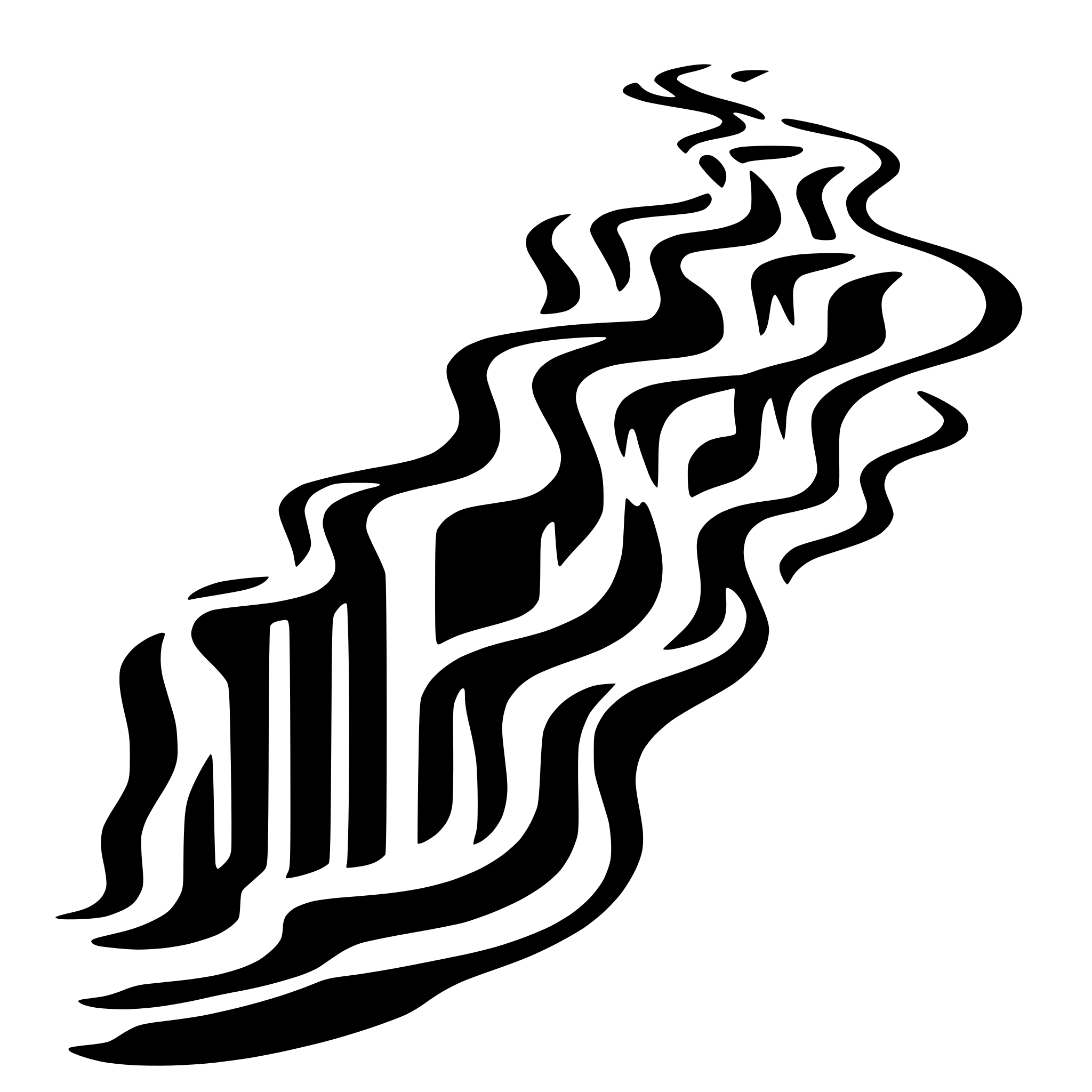 AI-generated SVG of 'squiggly lines representing the flow of water'