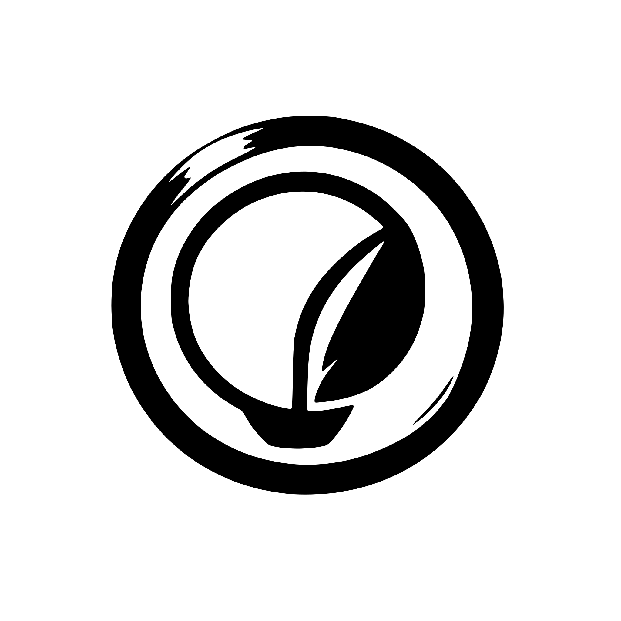 AI-generated SVG of a circle