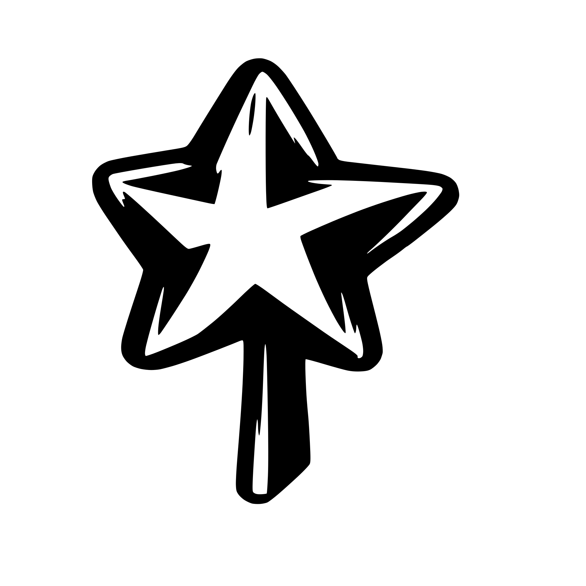 AI-generated SVG of a simple the star logo ico svg