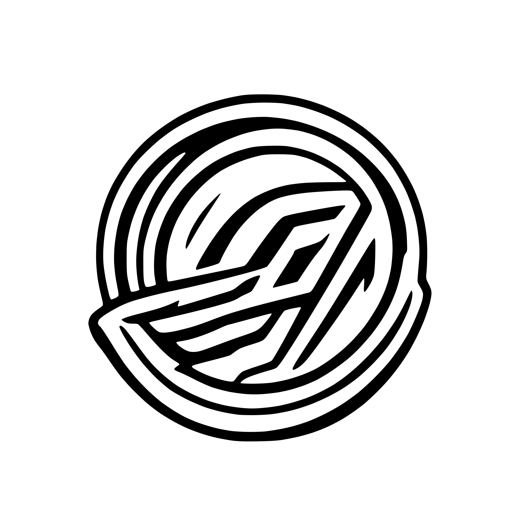 AI-generated SVG of 'gog logo harley davidsons'