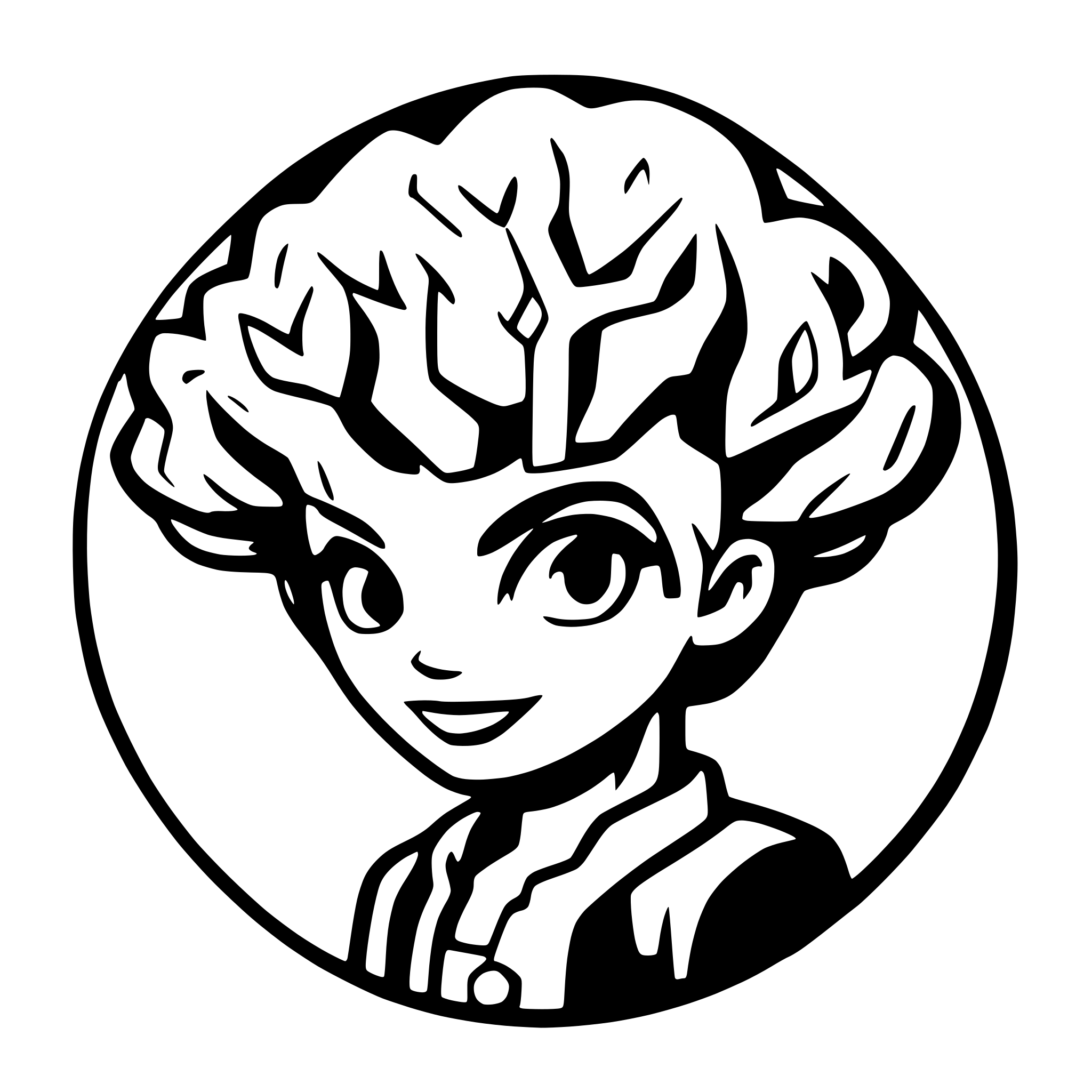 AI-generated SVG of a skill tree