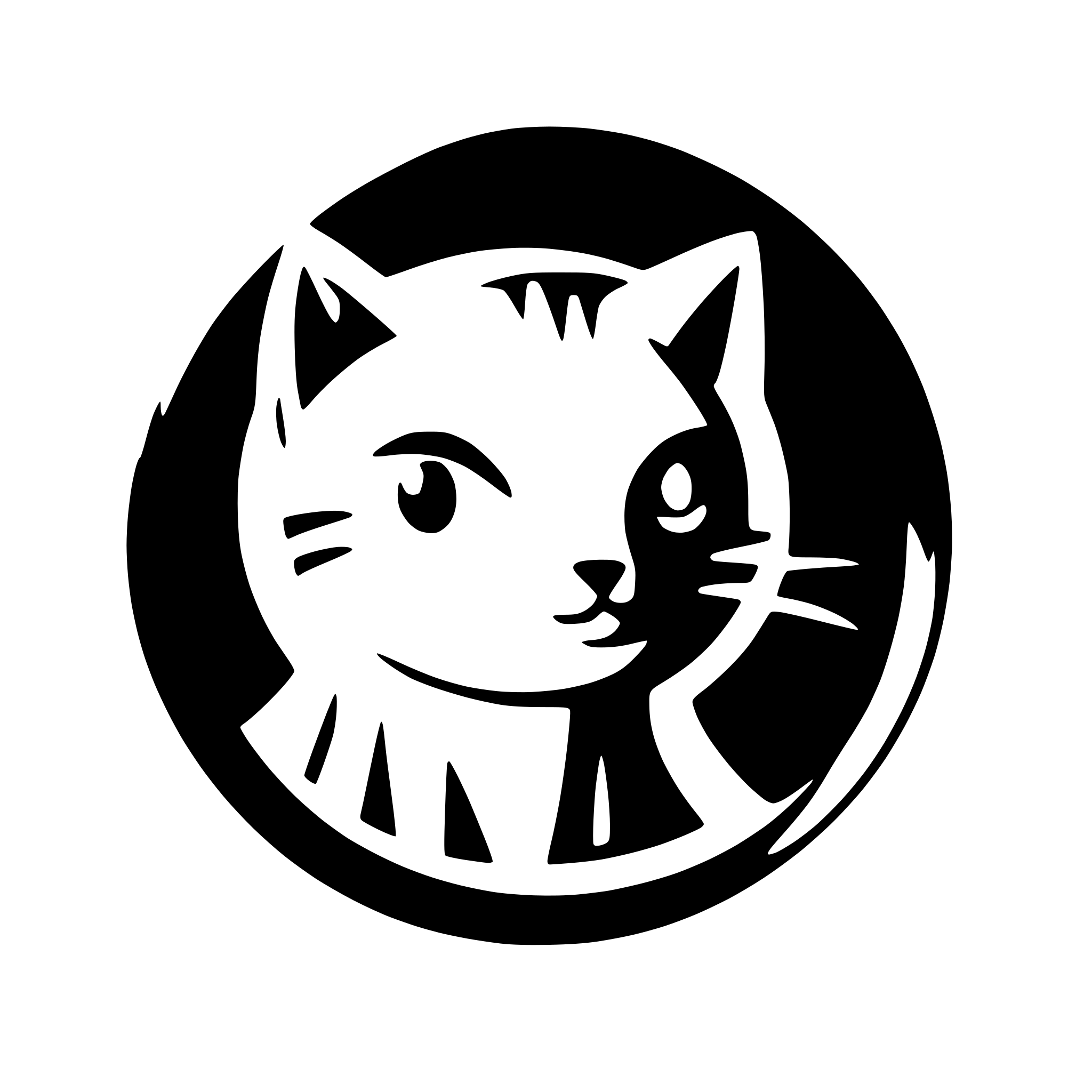 AI-generated SVG of 'cat icon'