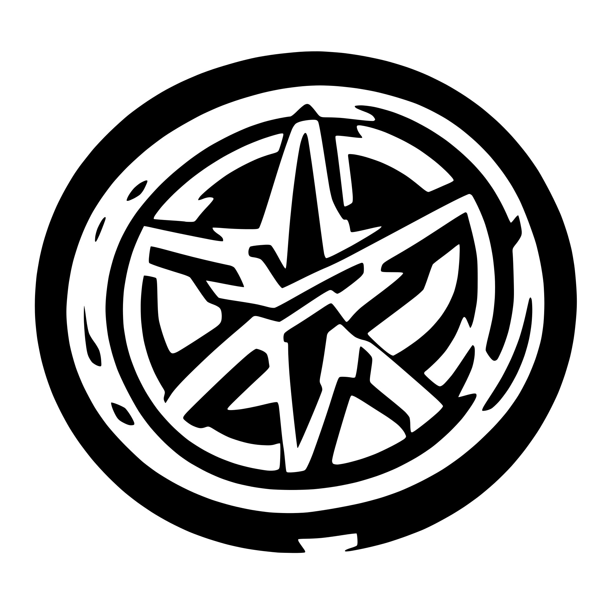 AI-generated SVG of 'celtic pattern assassins logo'