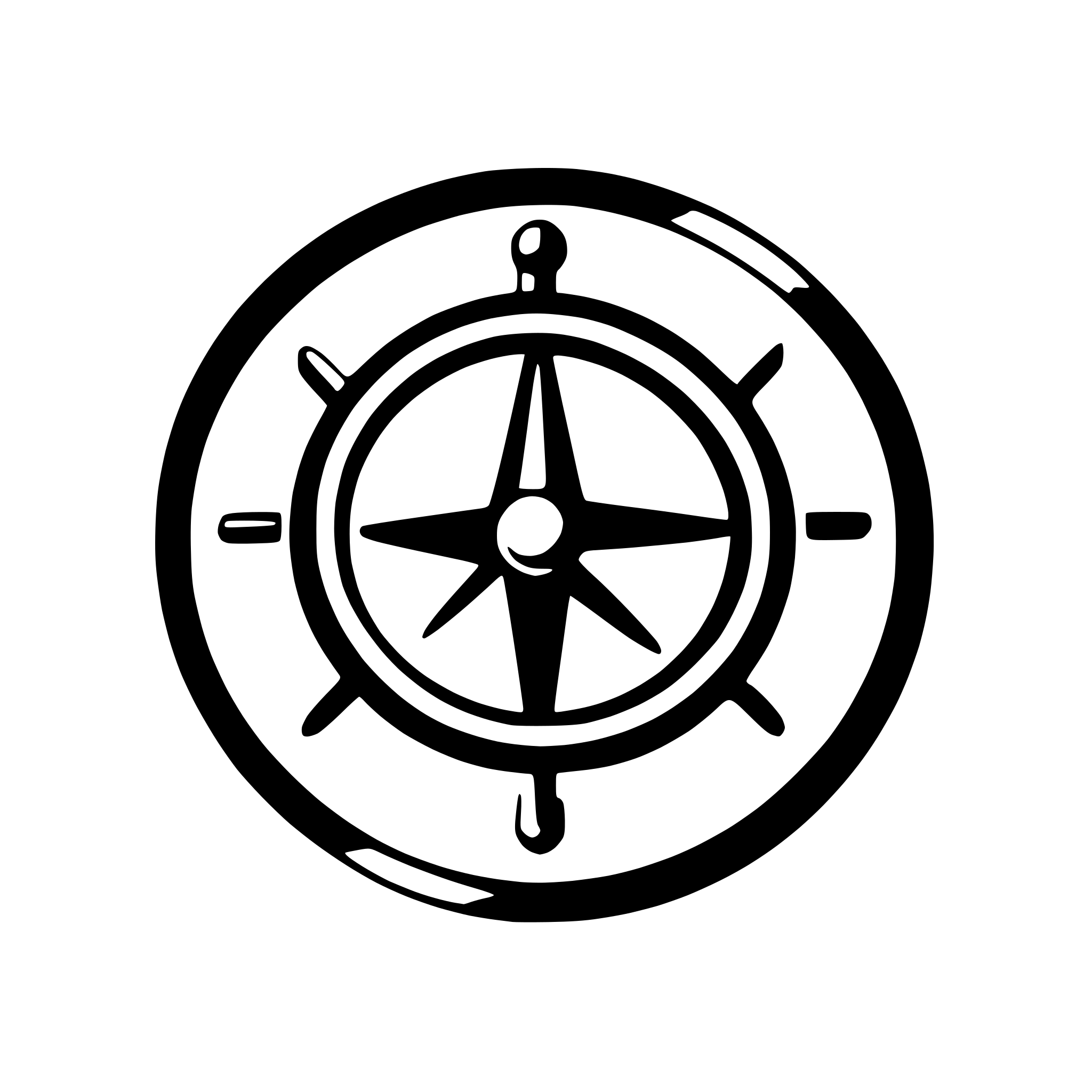 AI-generated SVG of a compass with directional arrows