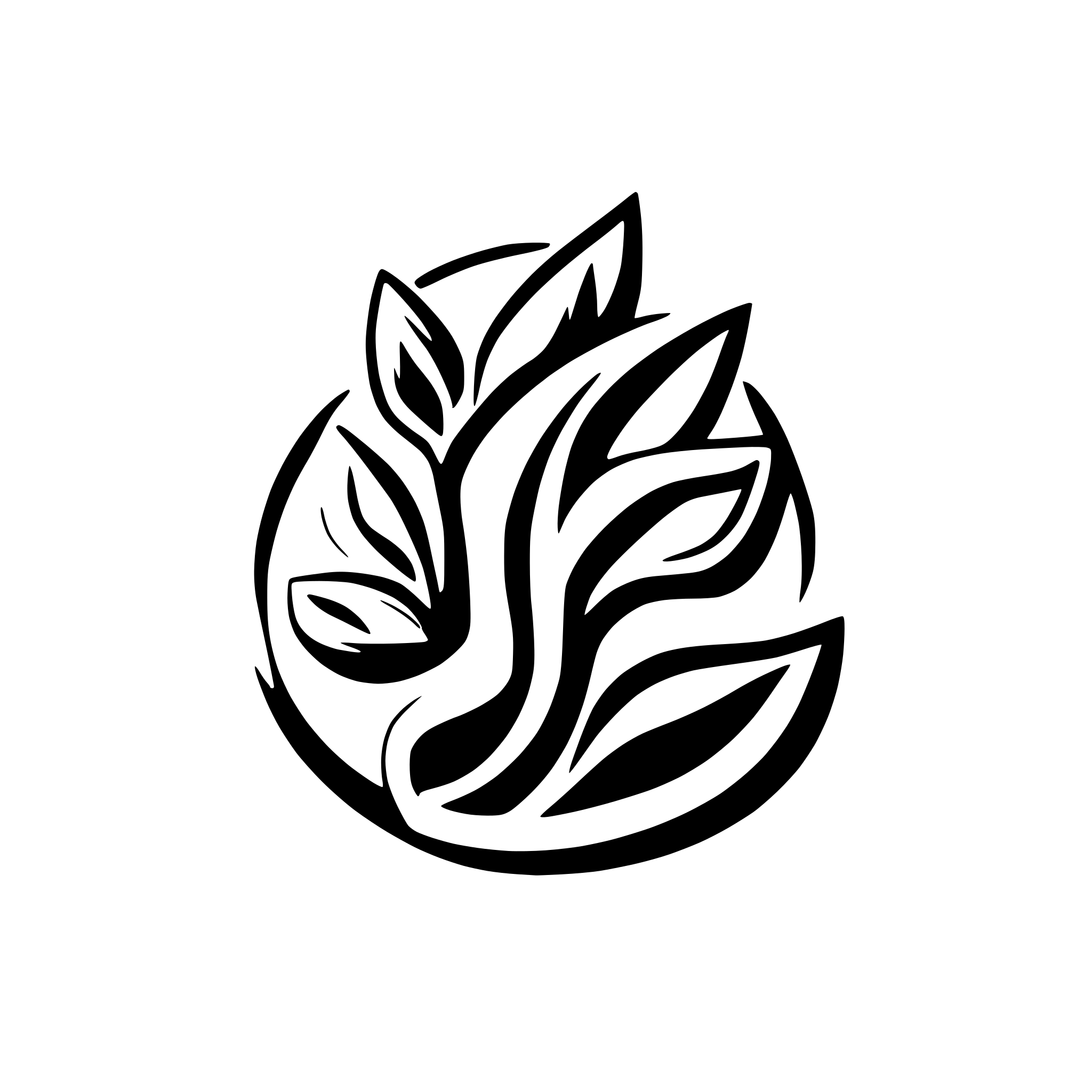 AI-generated SVG of a MCScent