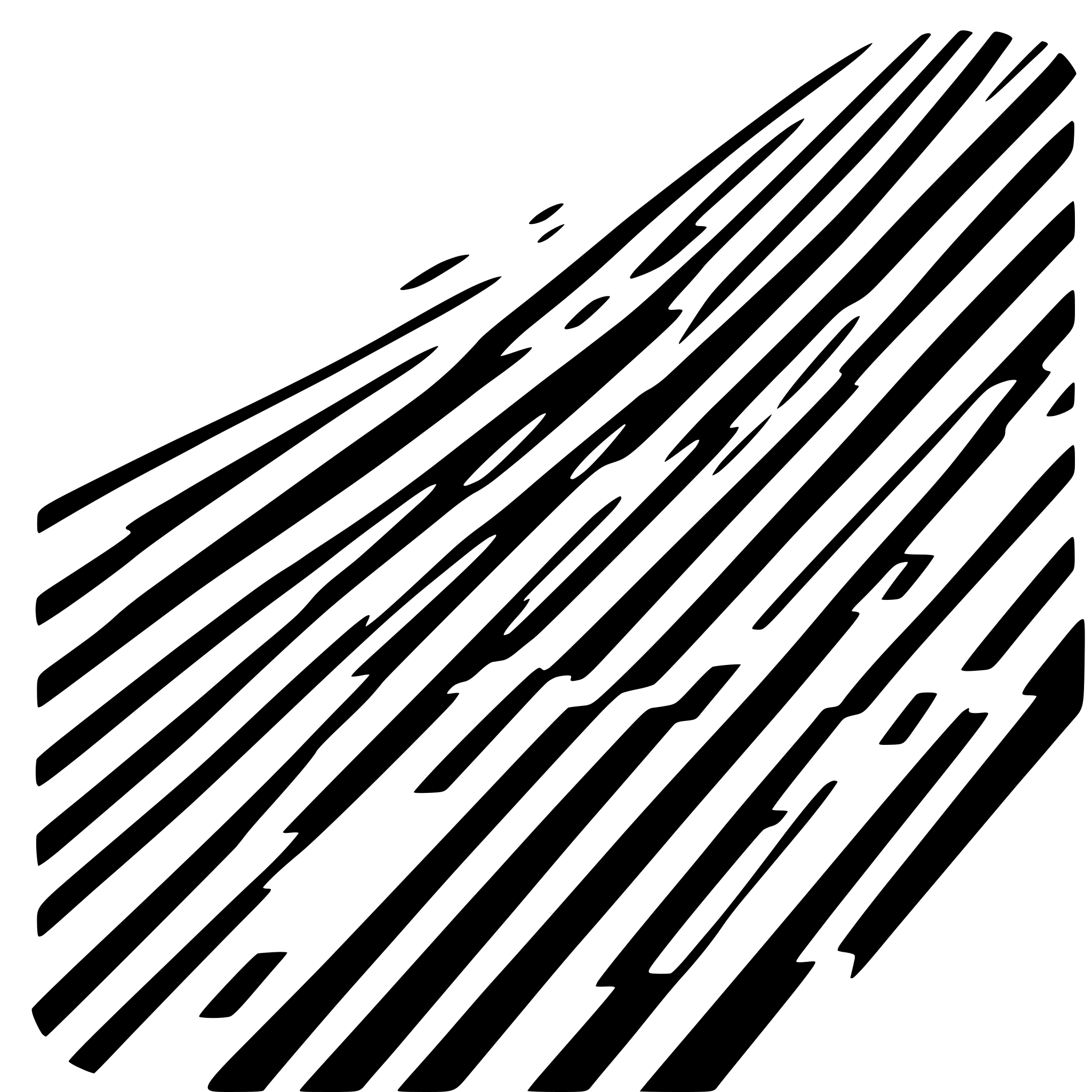 SVG for 'multiple lines going from left to right' | AI-Generated Custom ...