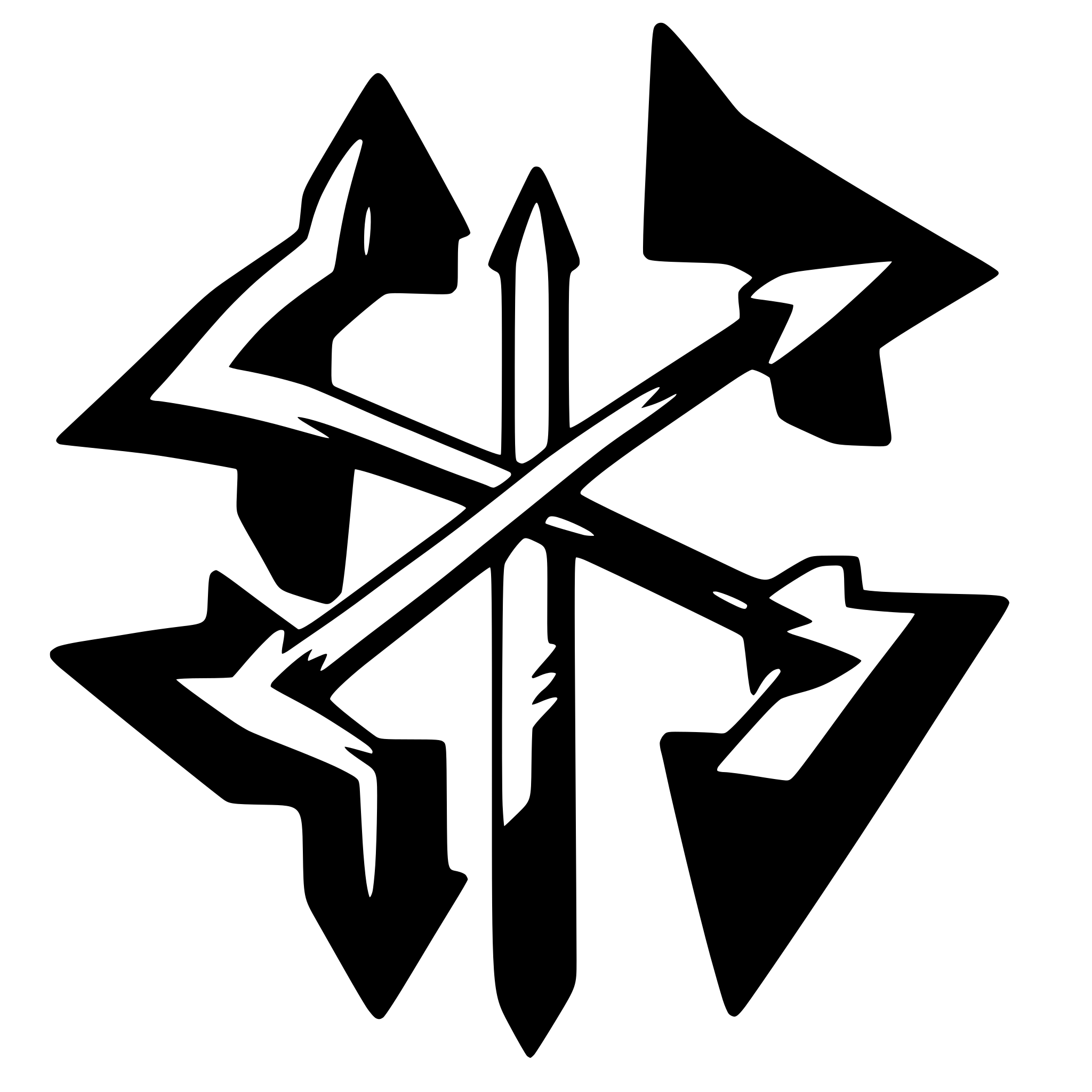 AI-generated SVG of a create  arrows