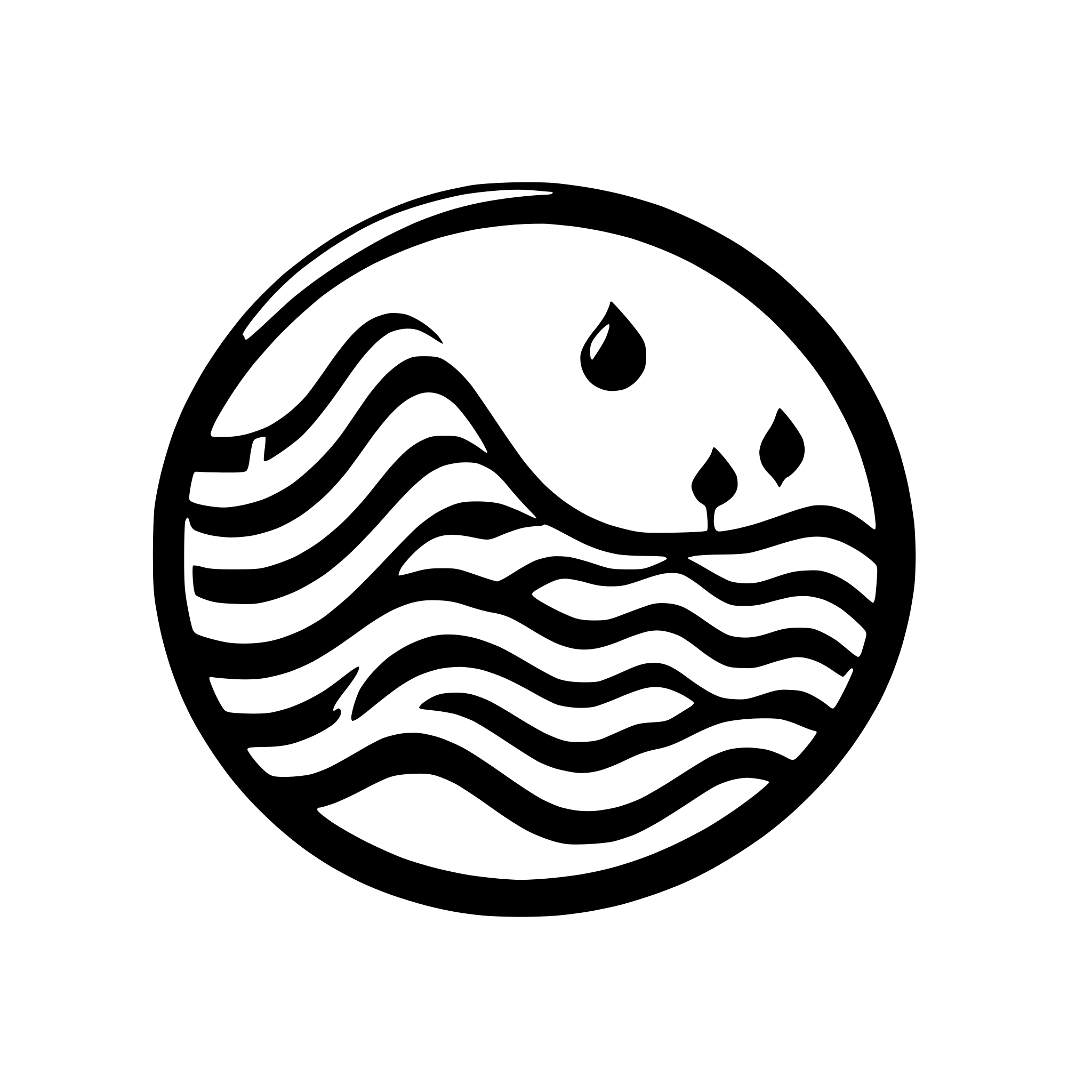 AI-generated SVG of a Music Wave, Groovify