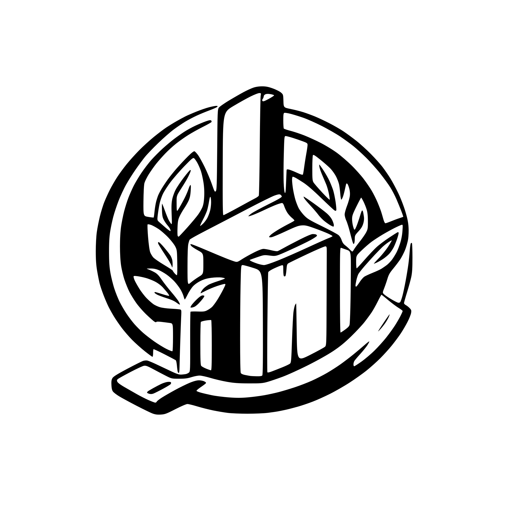 AI-generated SVG of a Create a logo for by business Title will be The Artt Club